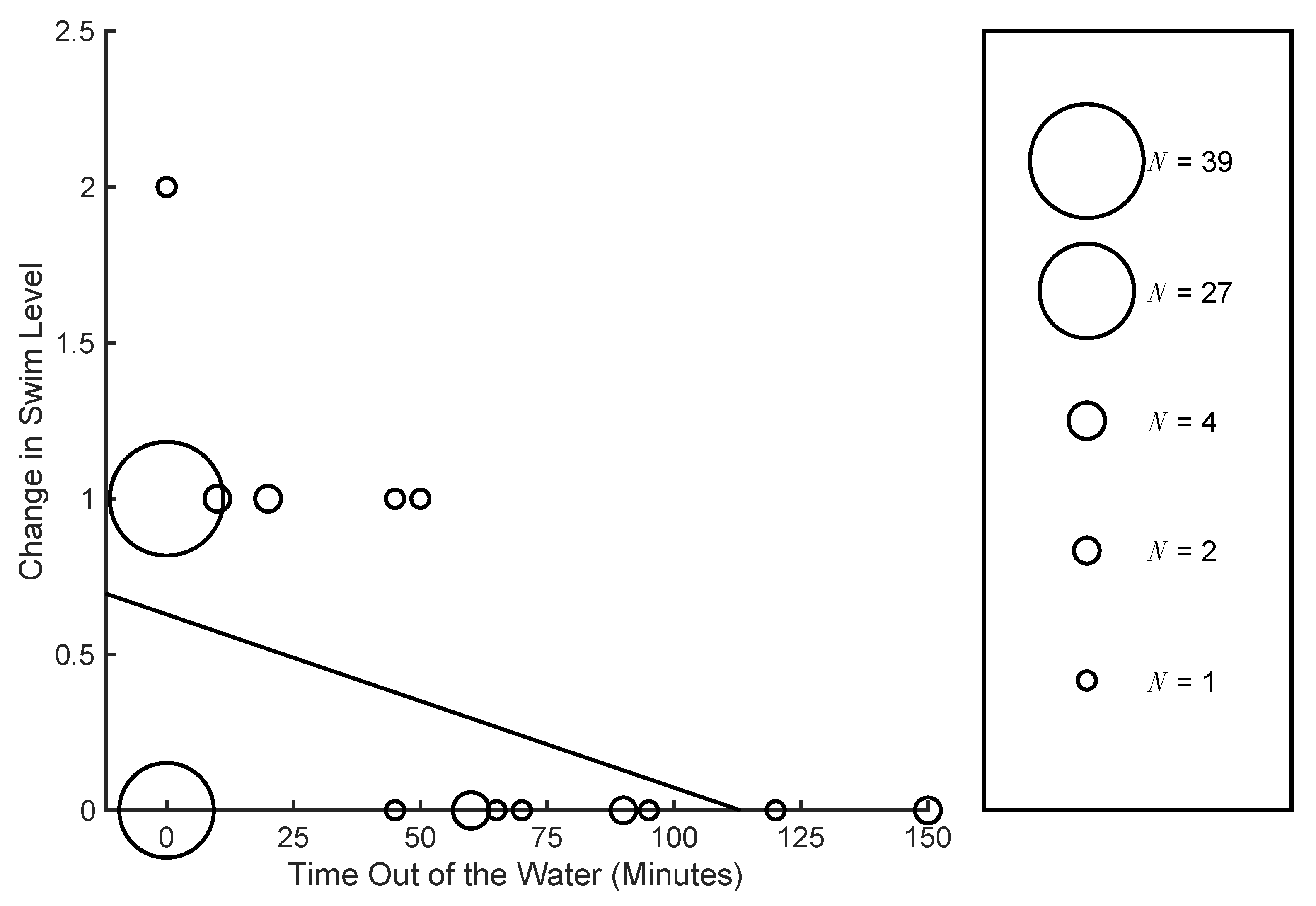Jcm 10 05557 g003 550