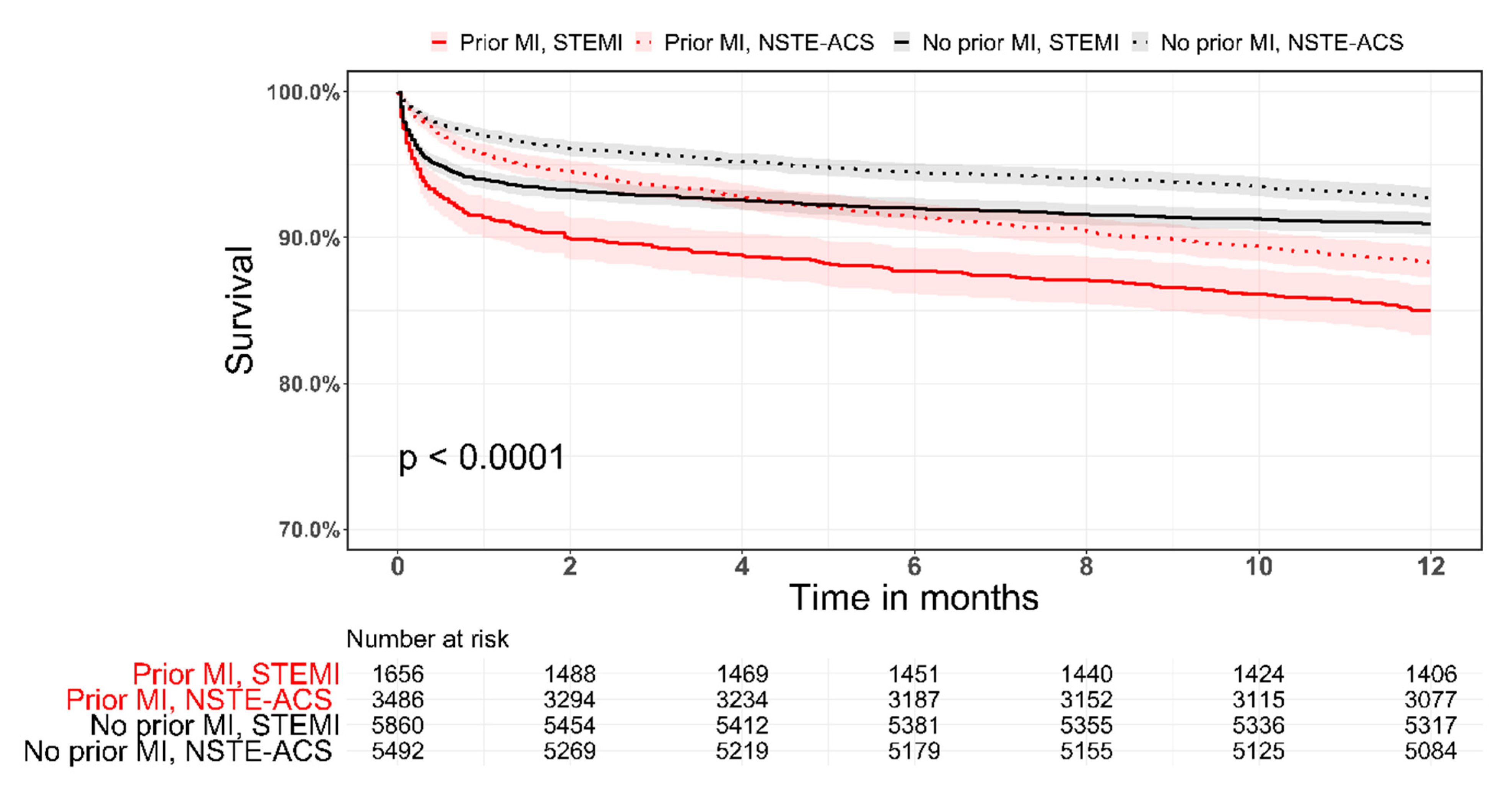 Jcm 10 05580 g003 550