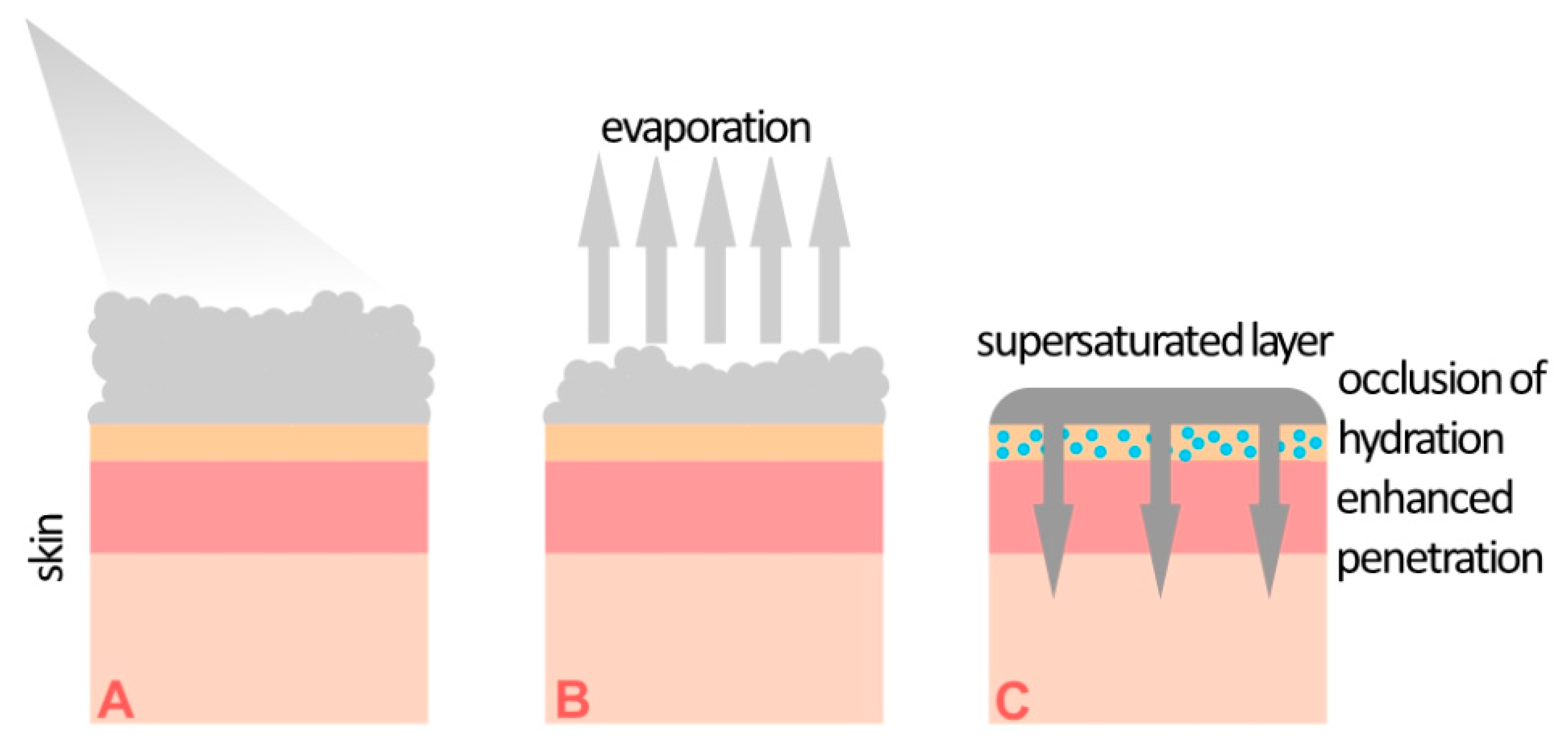 Jcm 10 05589 g001 550