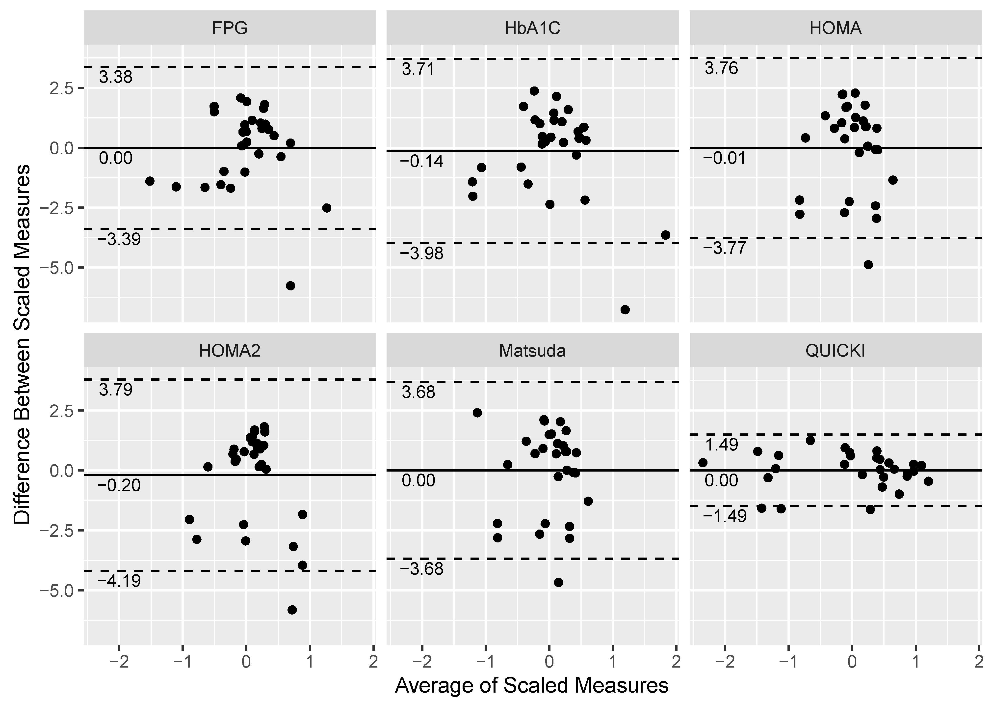 Jcm 10 05591 g001 Jcm 10 05591 g001