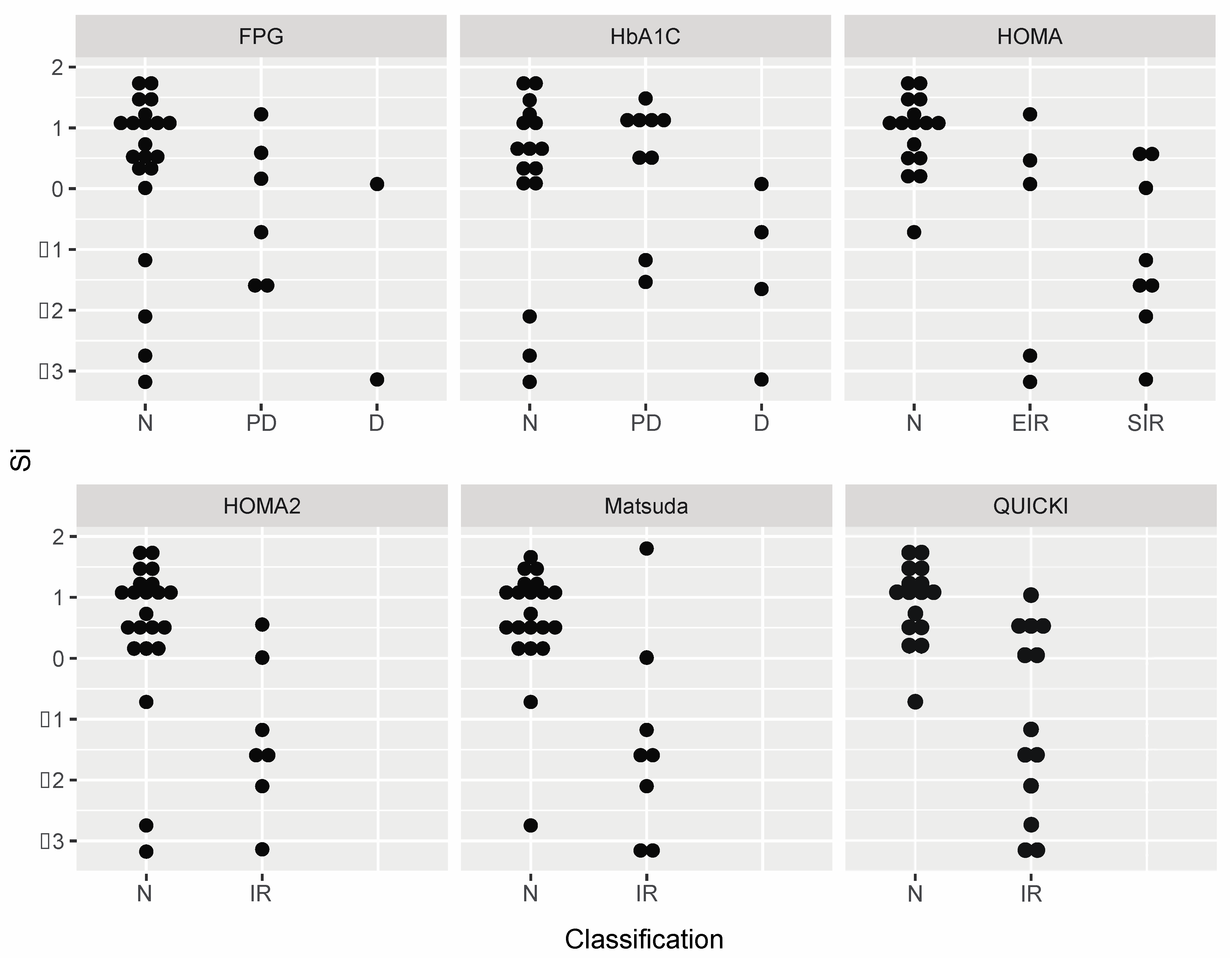Jcm 10 05591 g002 Jcm 10 05591 g002