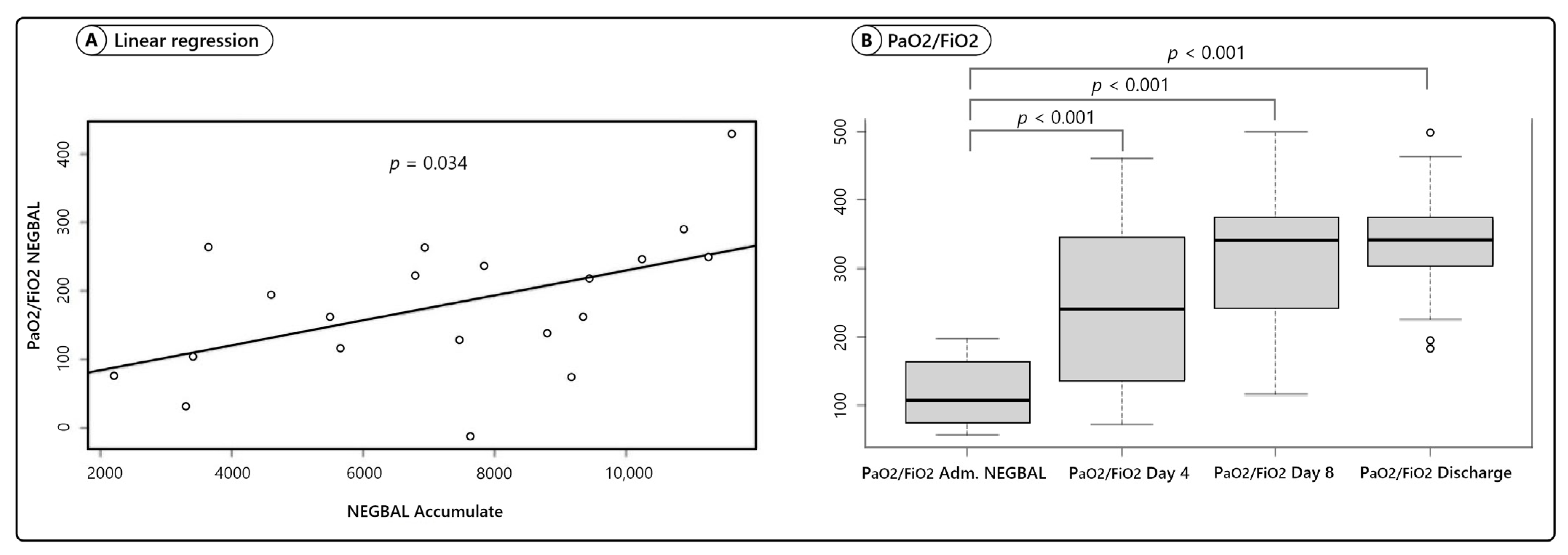 Jcm 10 05599 g001 550