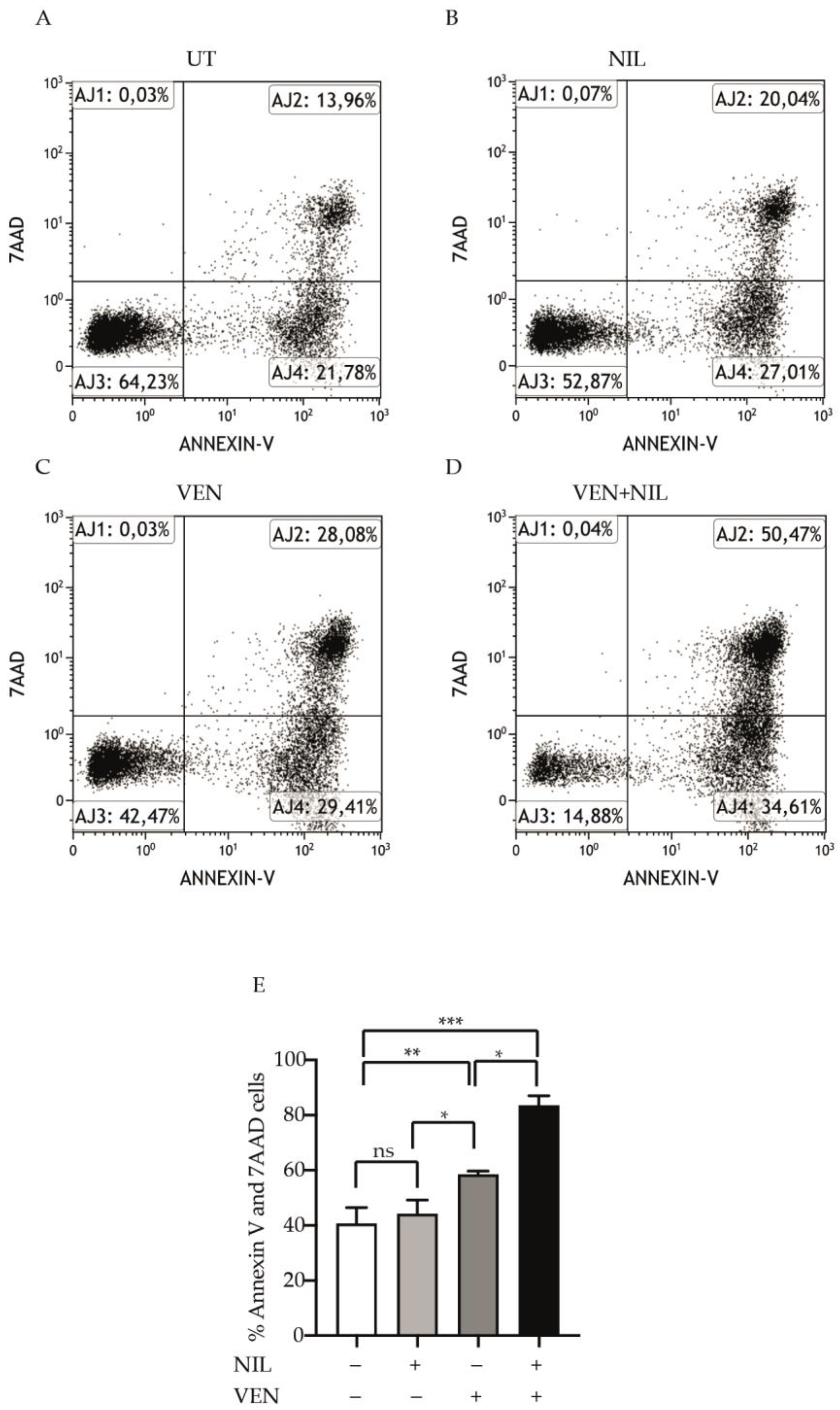 Jcm 10 05606 g002 Jcm 10 05606 g002