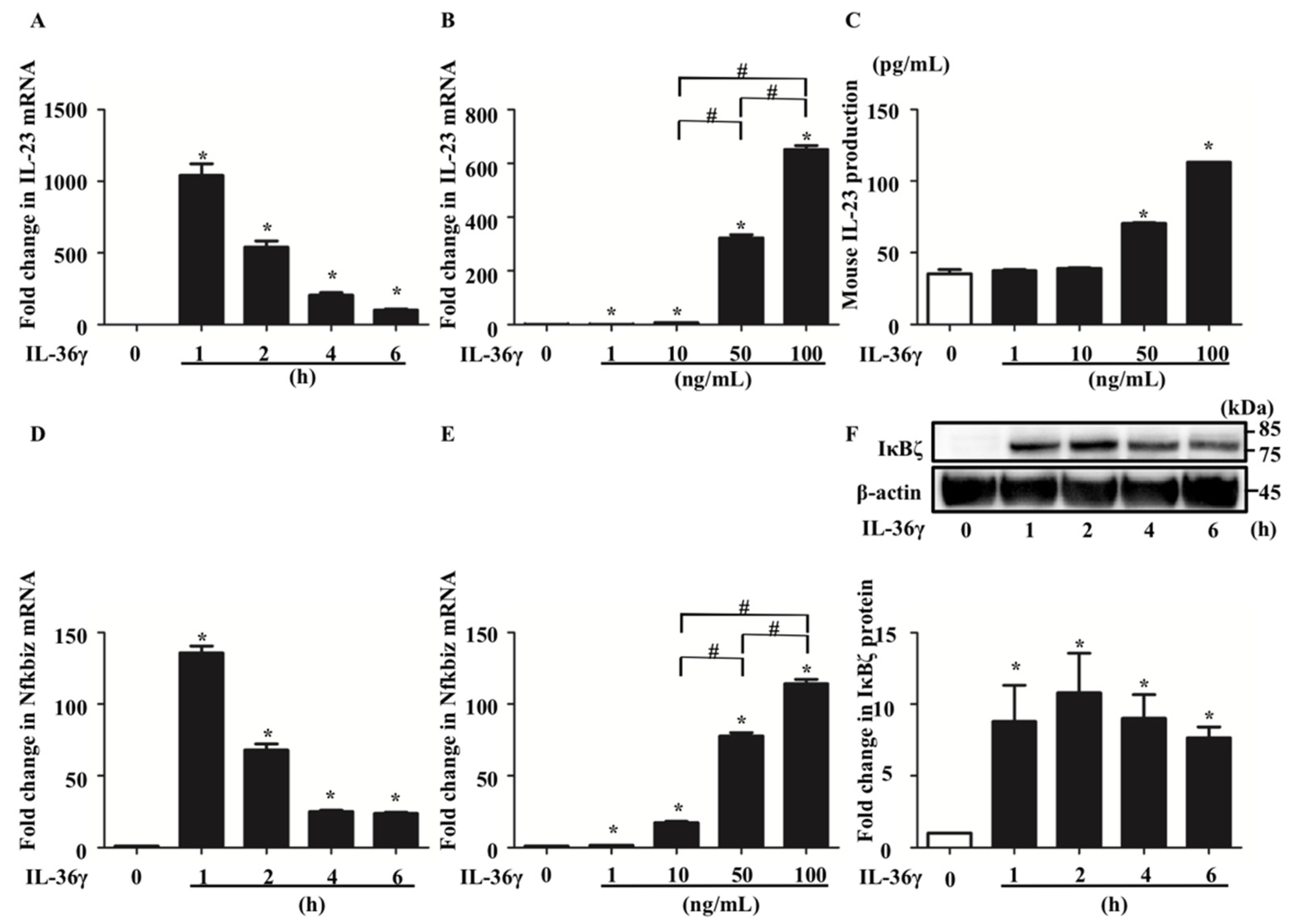Jcm 10 05610 g001 550