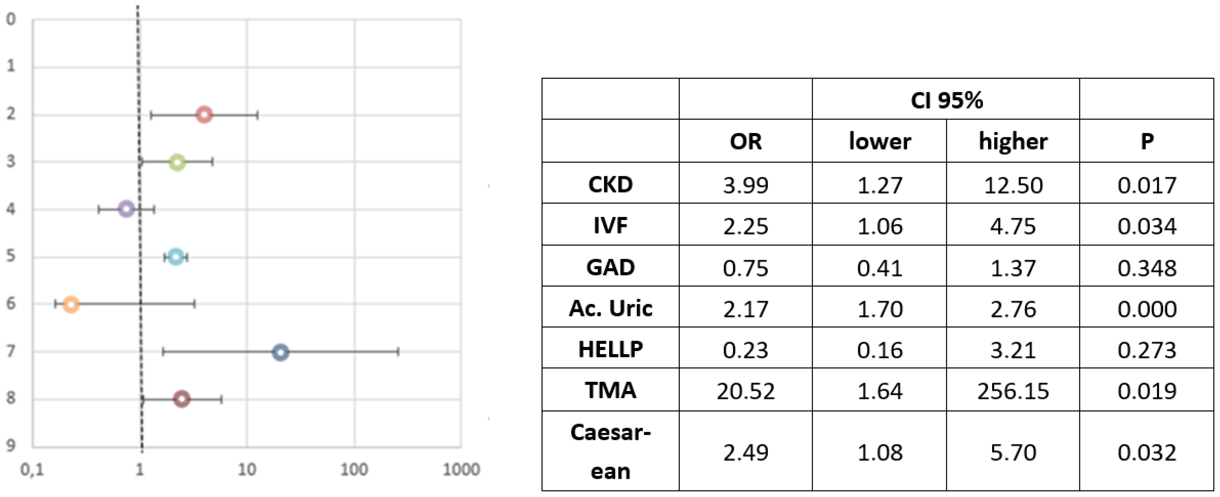 Jcm 10 05629 g001 550
