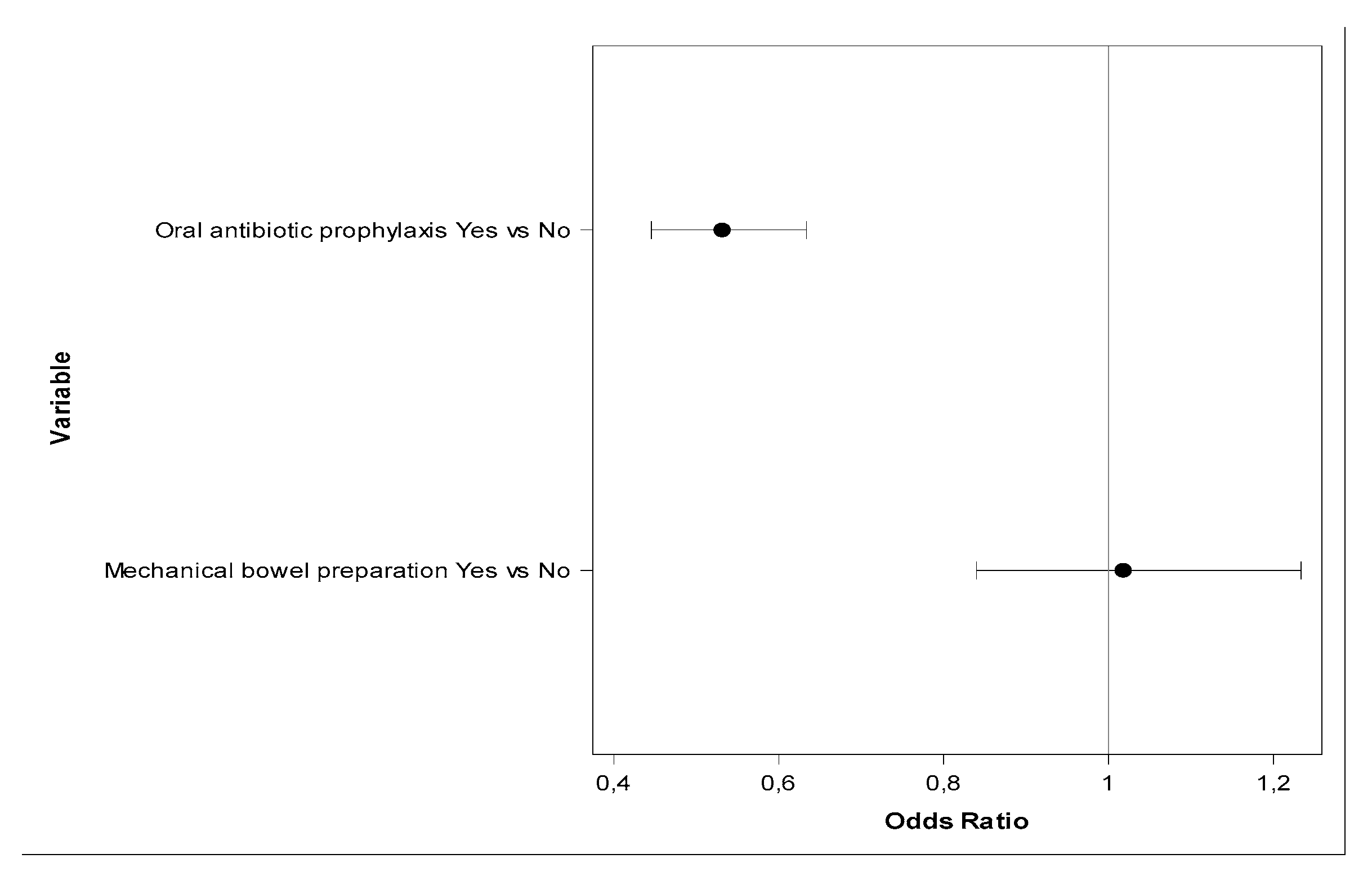 Jcm 10 05636 g001 Jcm 10 05636 g001