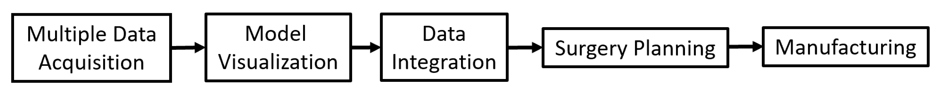 Jcm 10 05655 g001 550