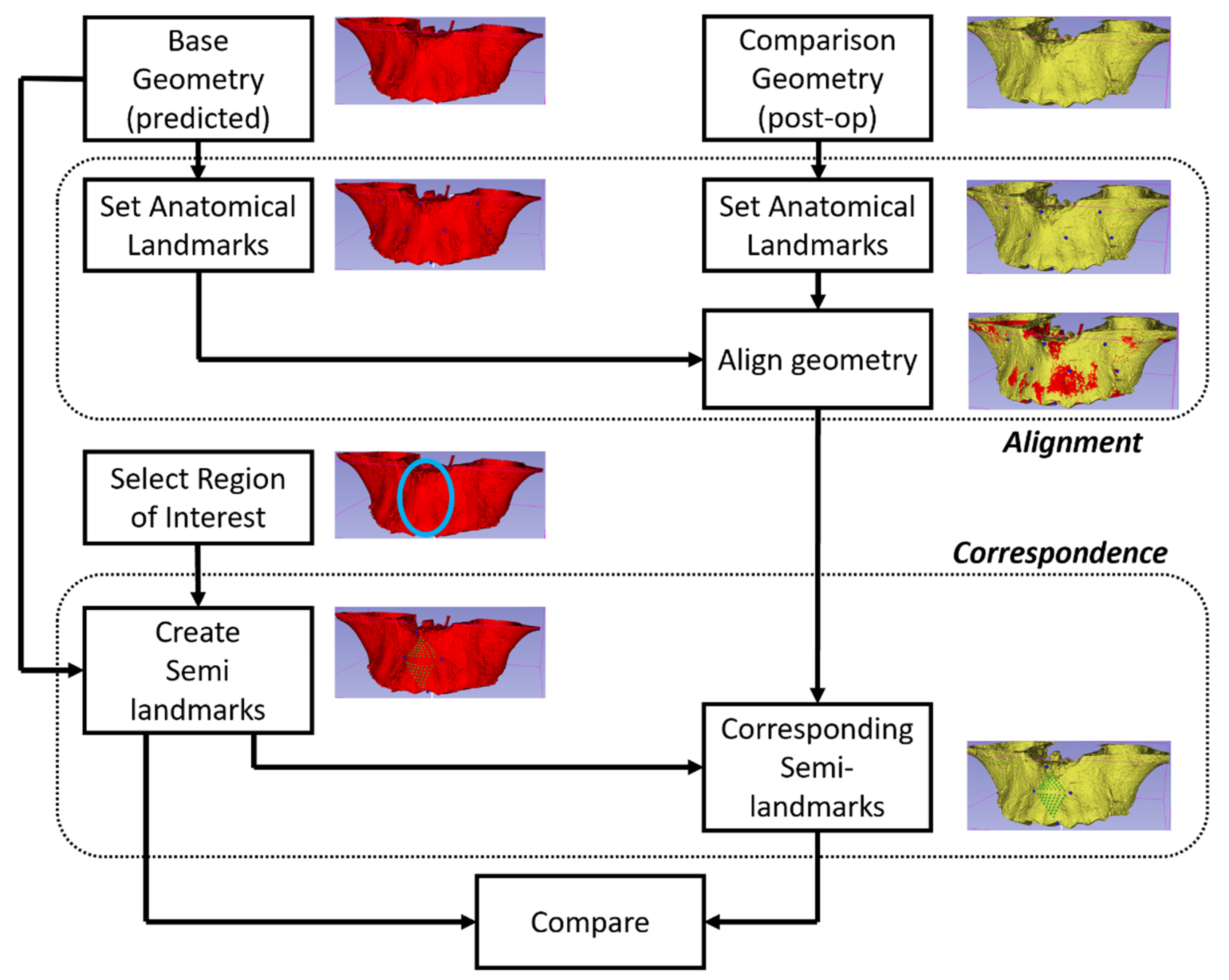 Jcm 10 05655 g007 550