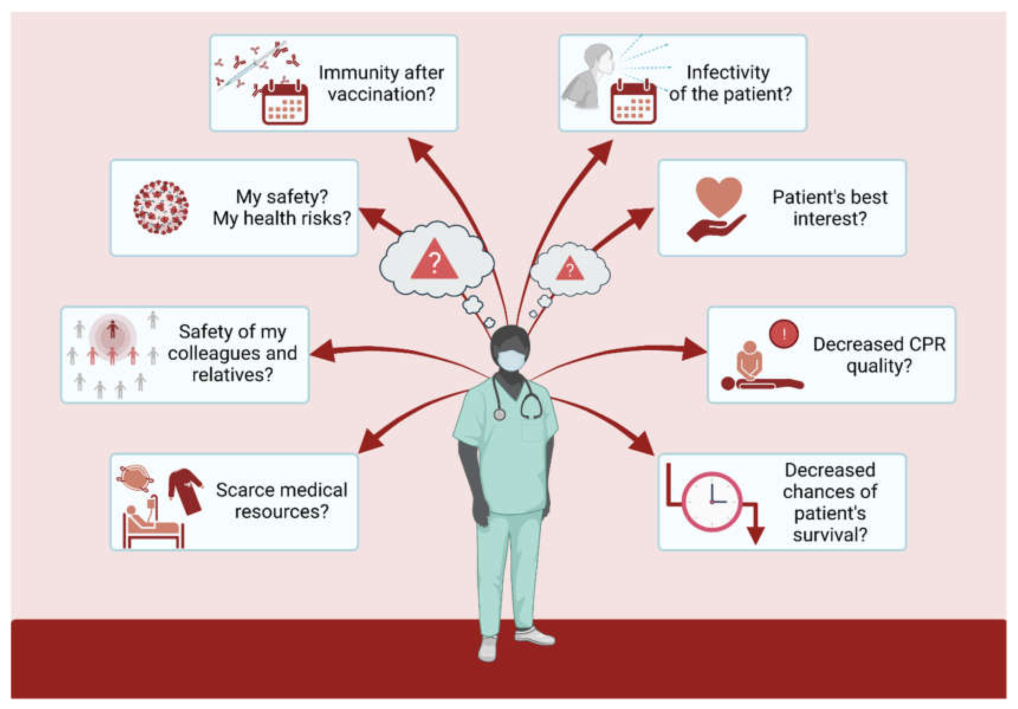 JCM Free FullText How to Maintain Safety and Maximize the Efficacy