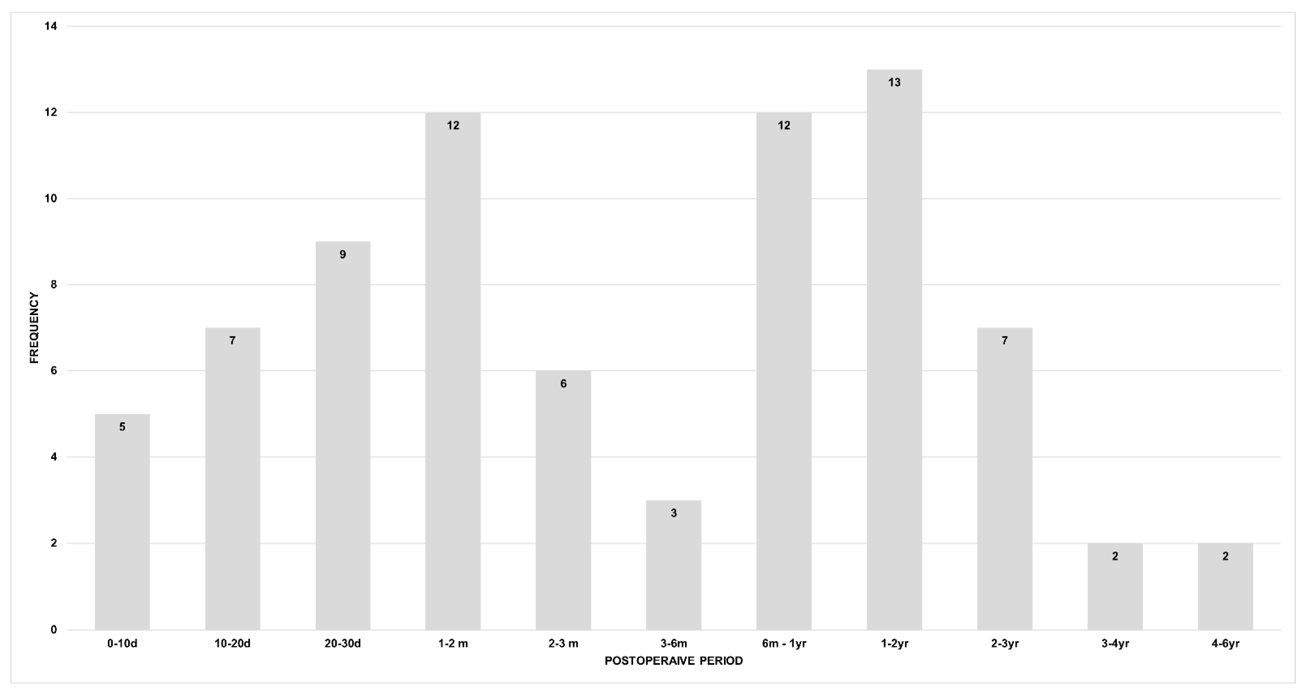 Jcm 10 05687 g001 Jcm 10 05687 g001