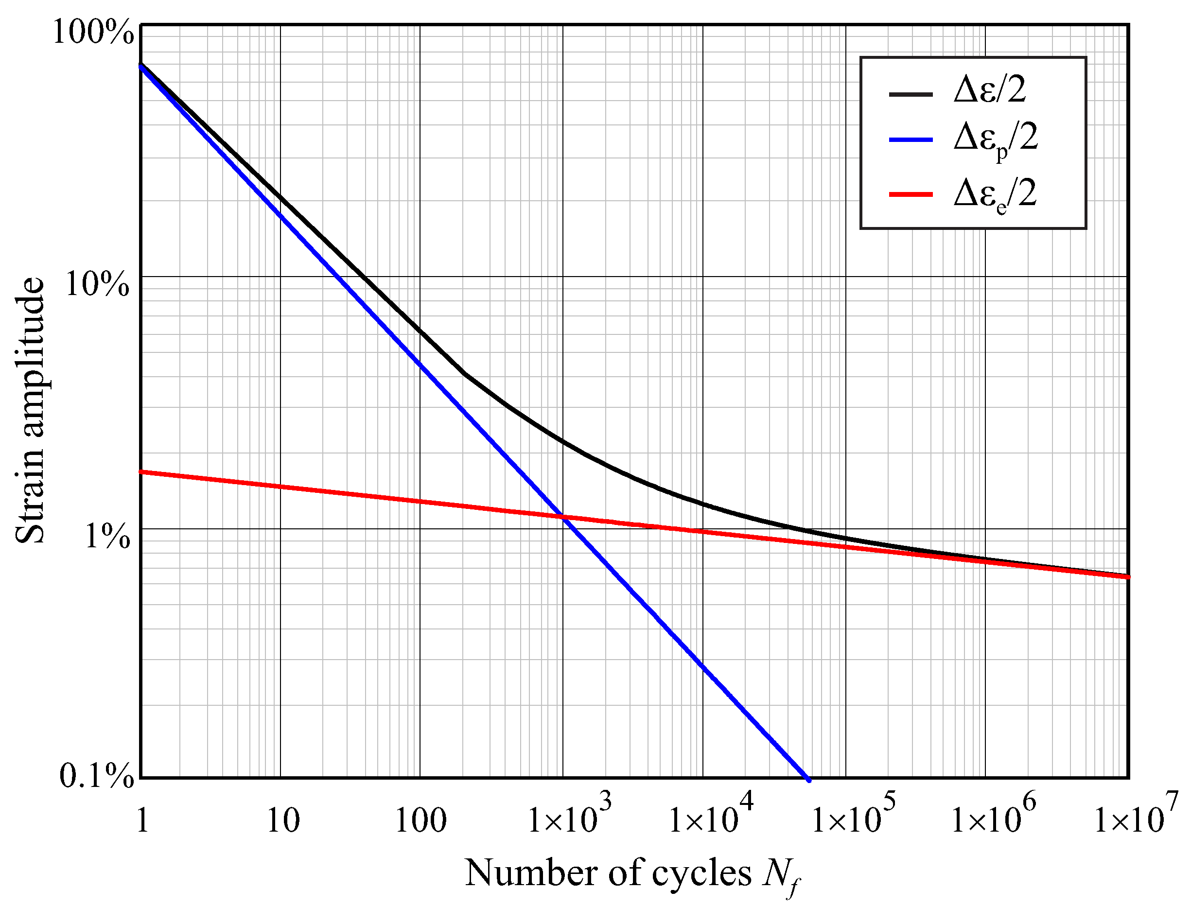 Jcm 10 05692 g006 550