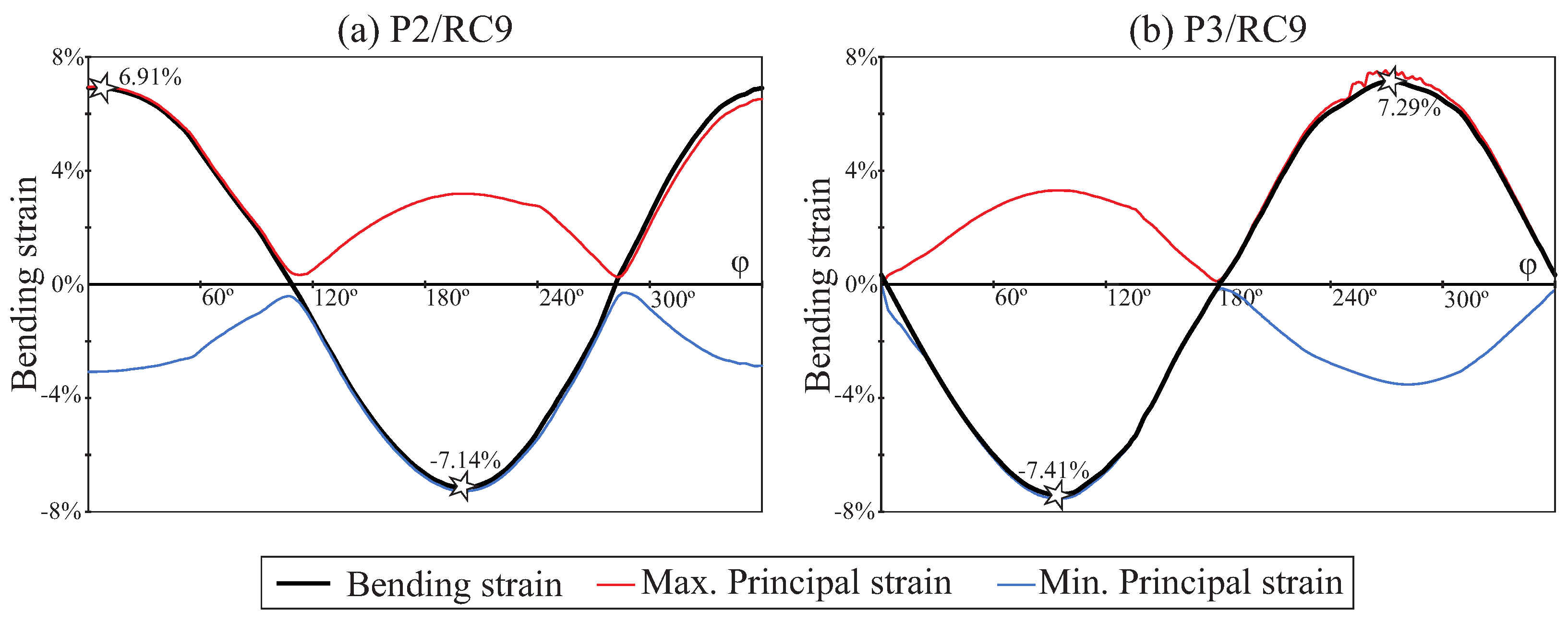 Jcm 10 05692 g009 550