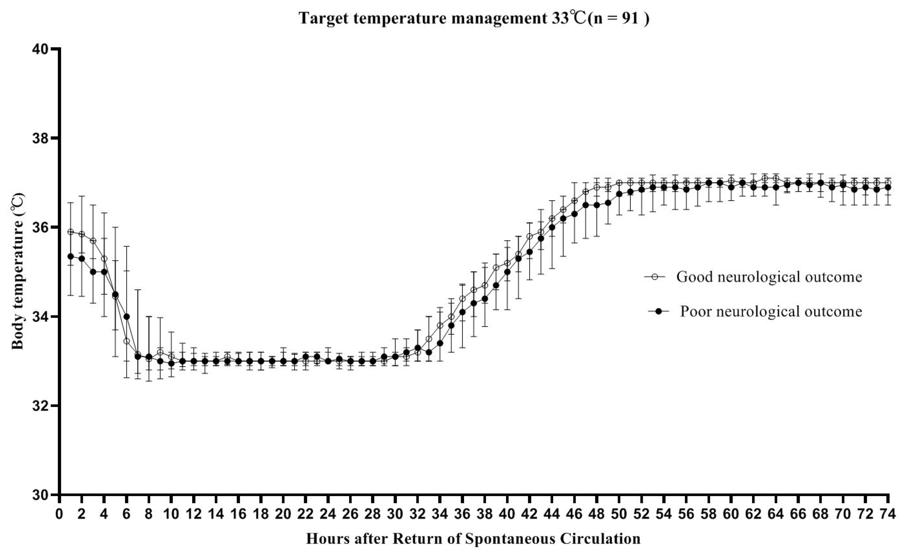 Jcm 10 05697 g001 550
