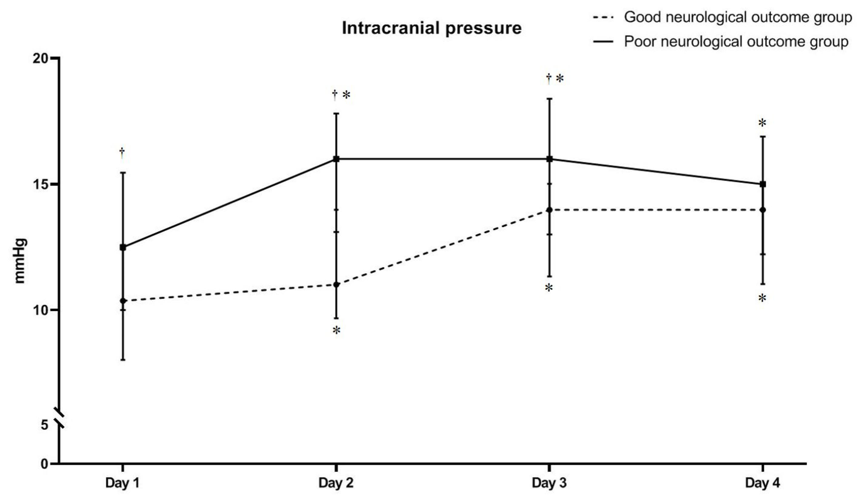 Jcm 10 05697 g004 550