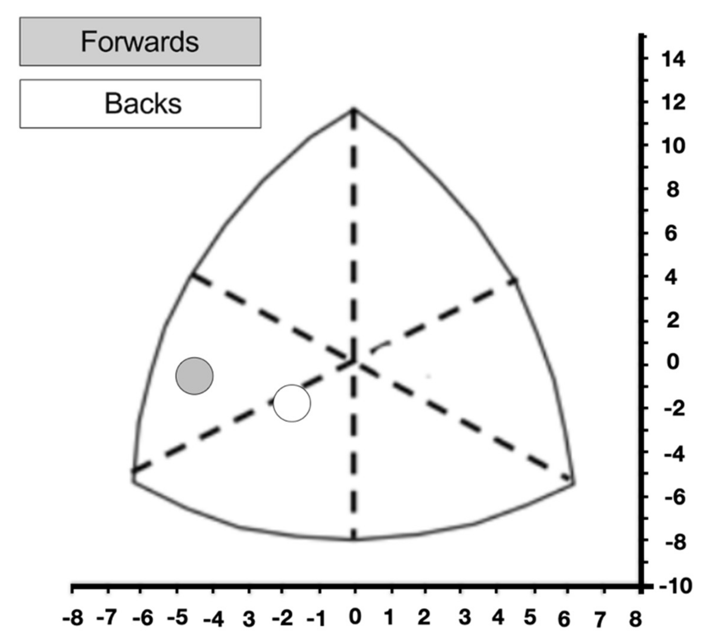 Jcm 10 05713 g002 550