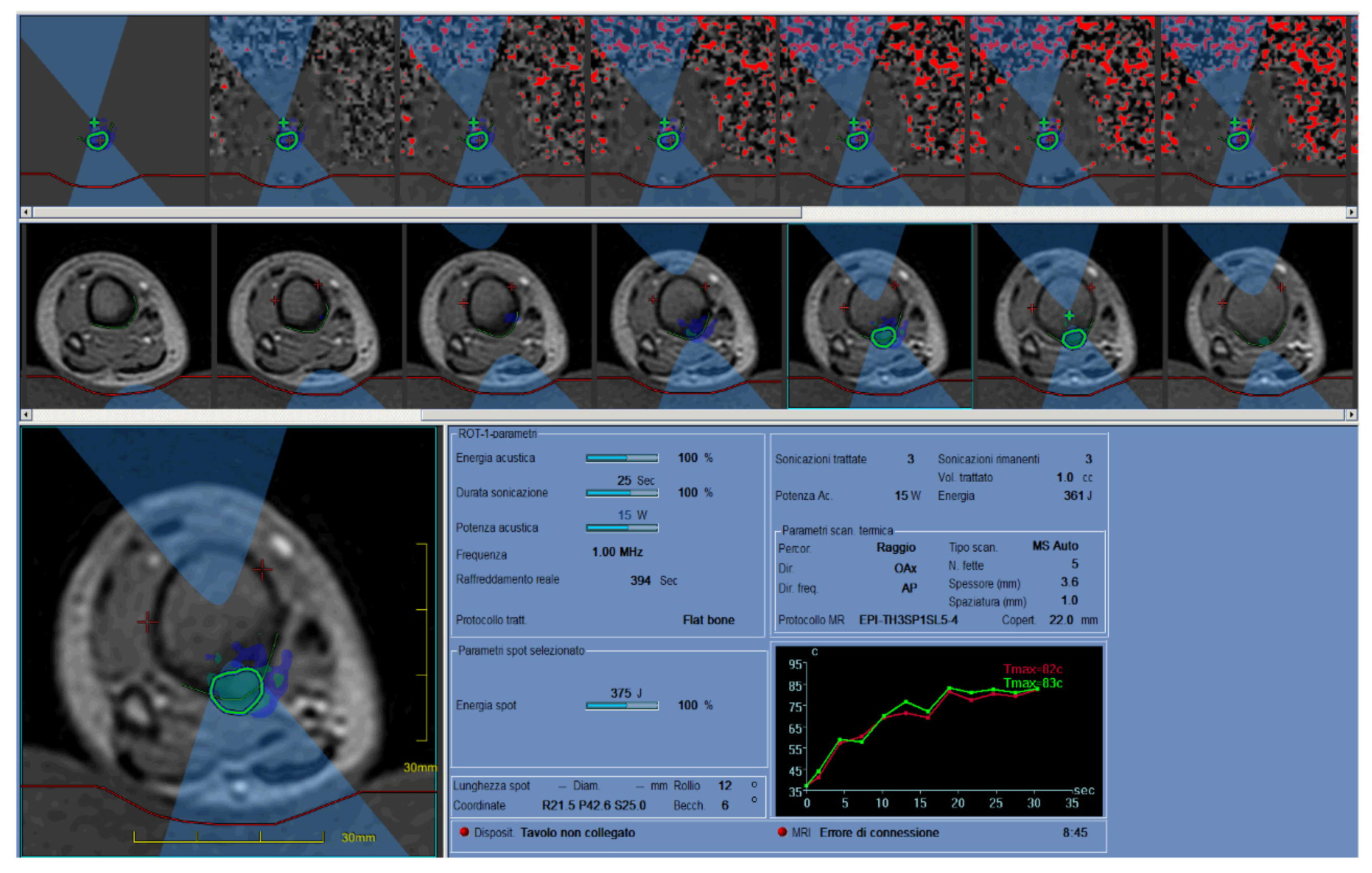 Jcm 10 05717 g003 550