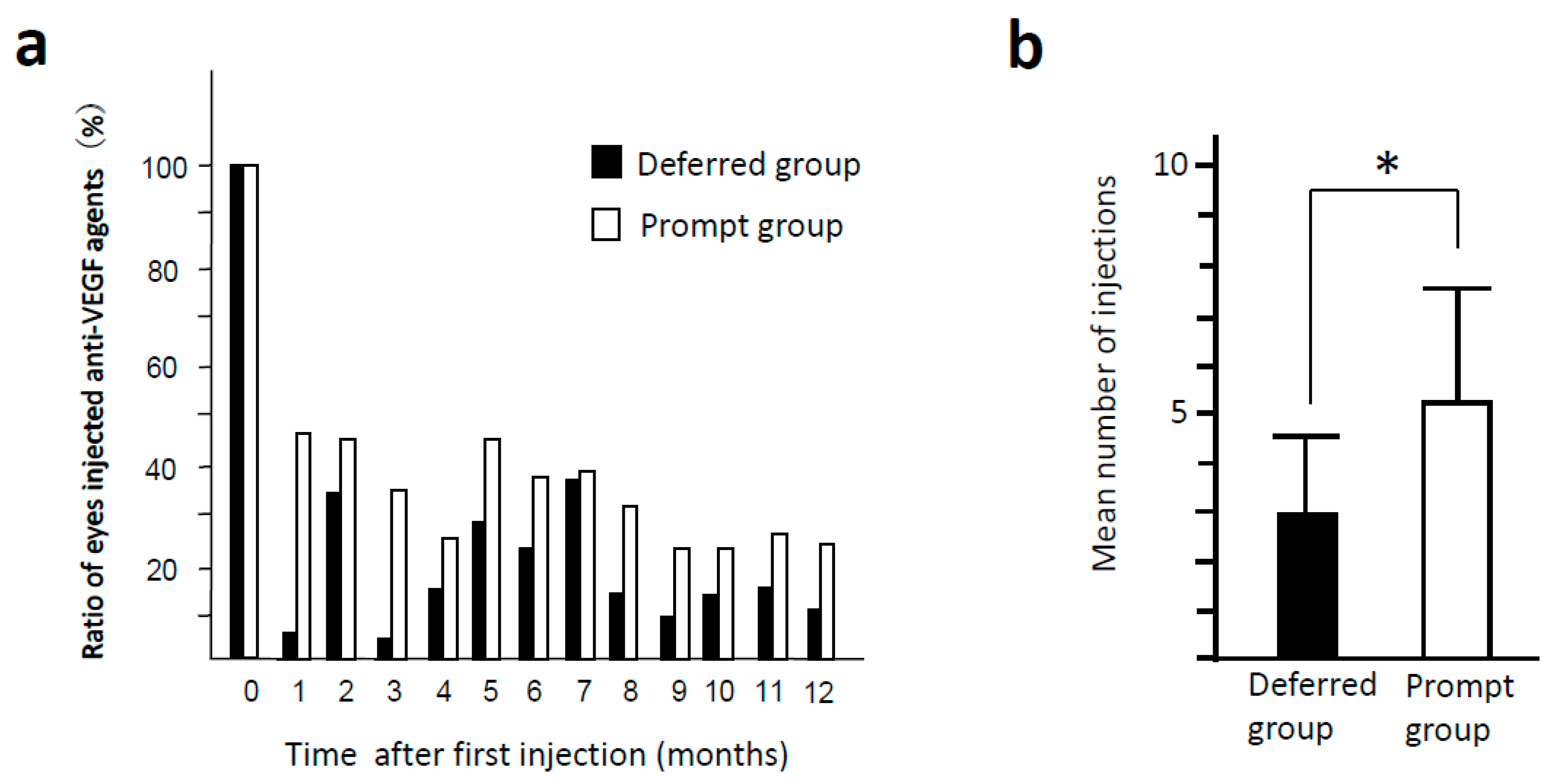 Jcm 10 05738 g002 550