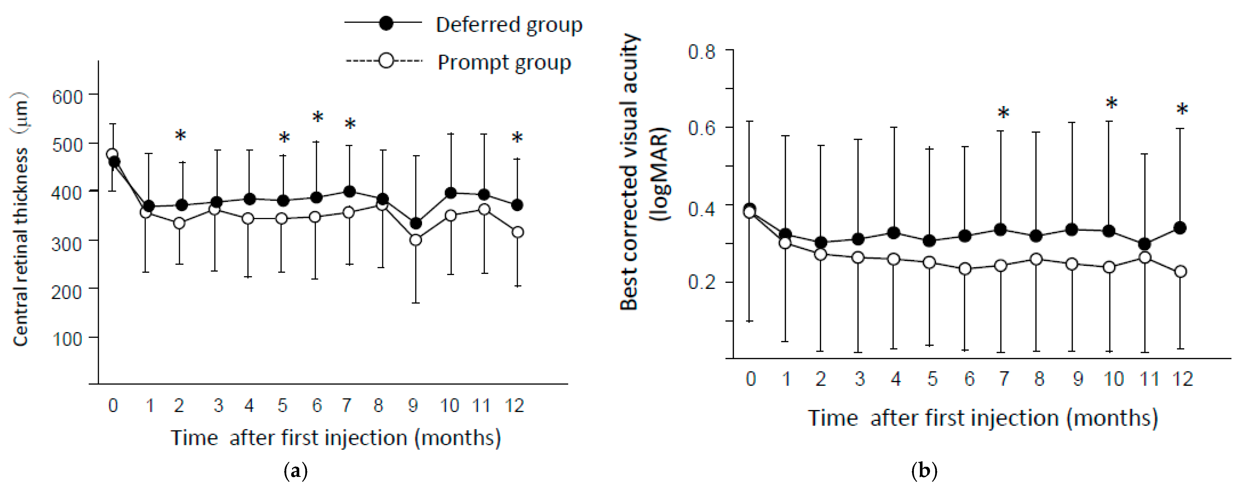 Jcm 10 05738 g003 550