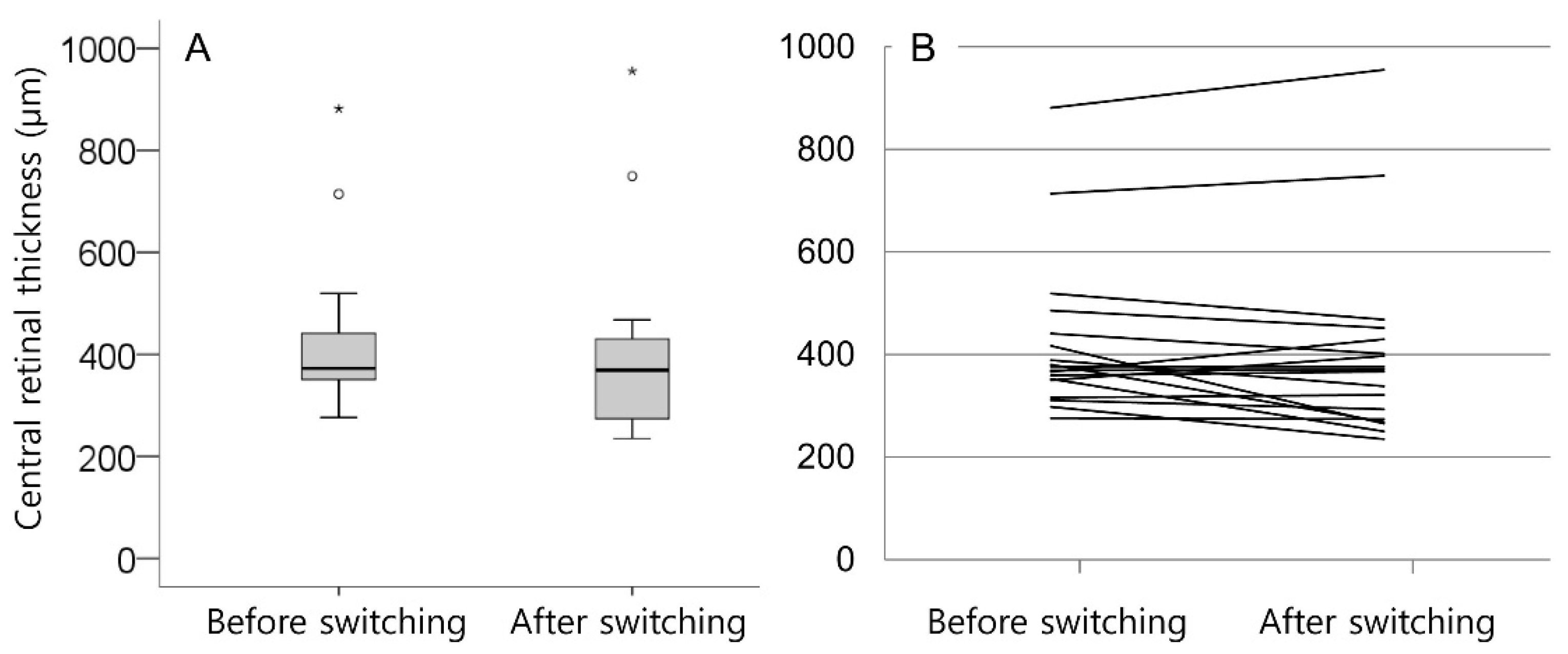 Jcm 10 05739 g001 550