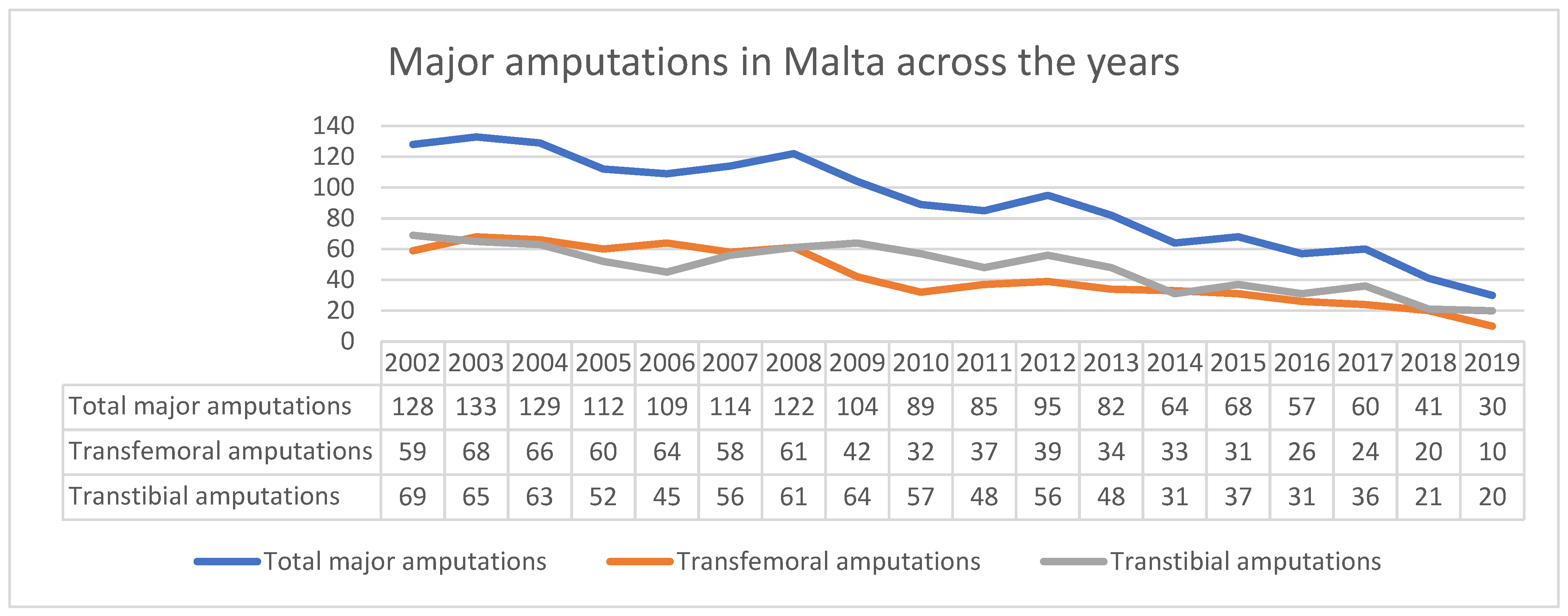 Jcm 10 05747 g003 550