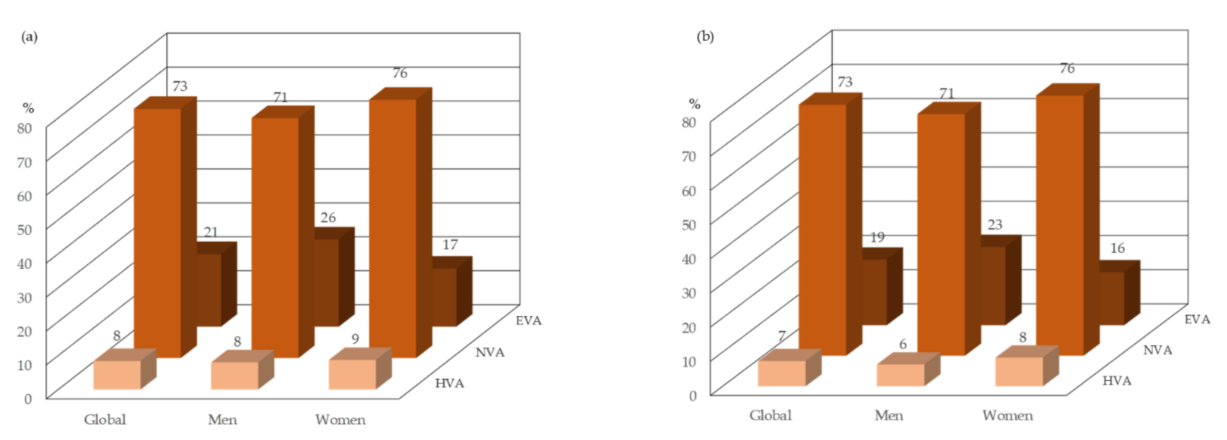 Jcm 10 05748 g003 550
