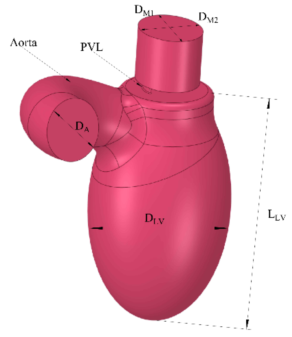 Jcm 10 05752 g001 550