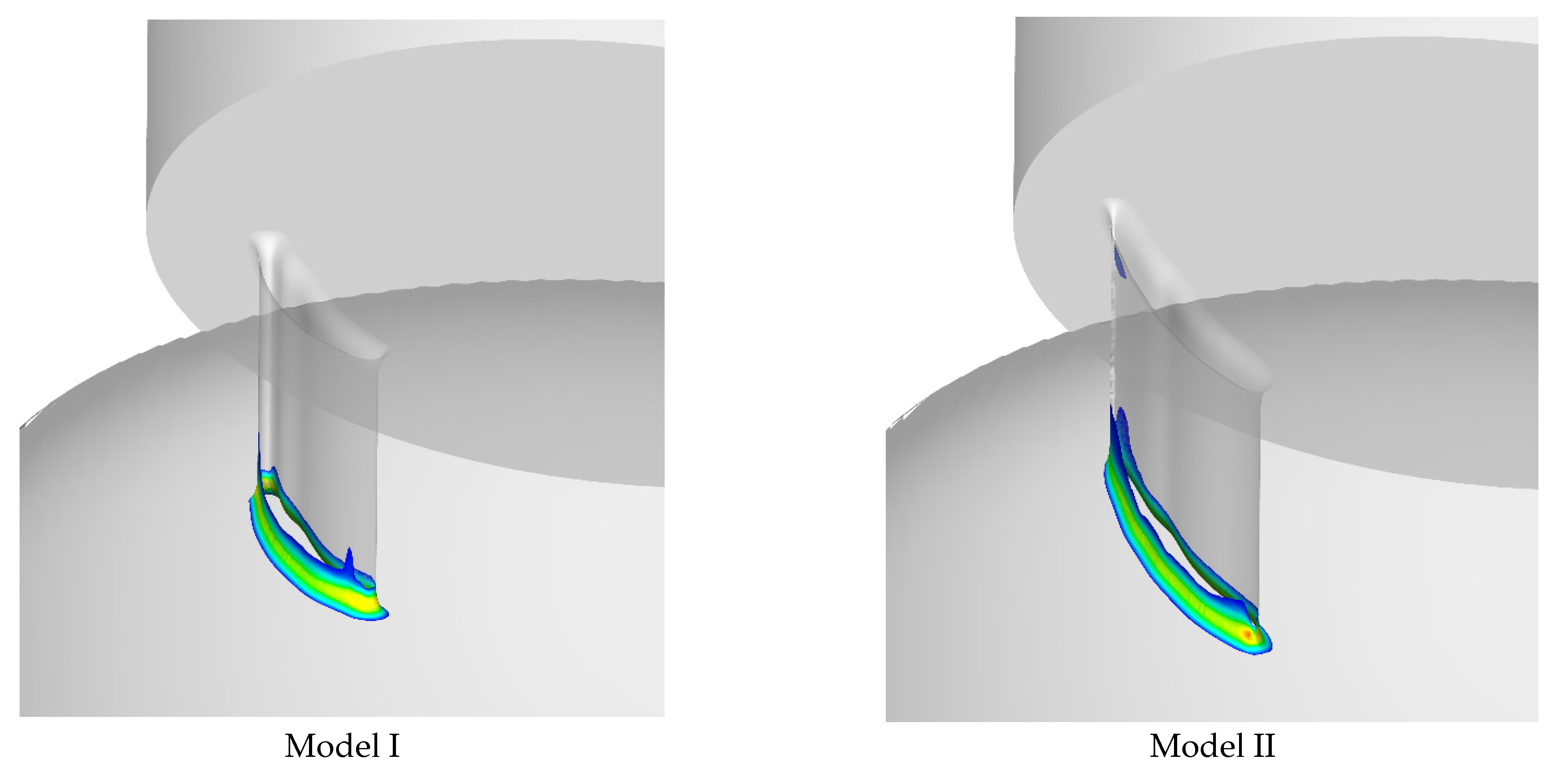 Jcm 10 05752 g005a 550