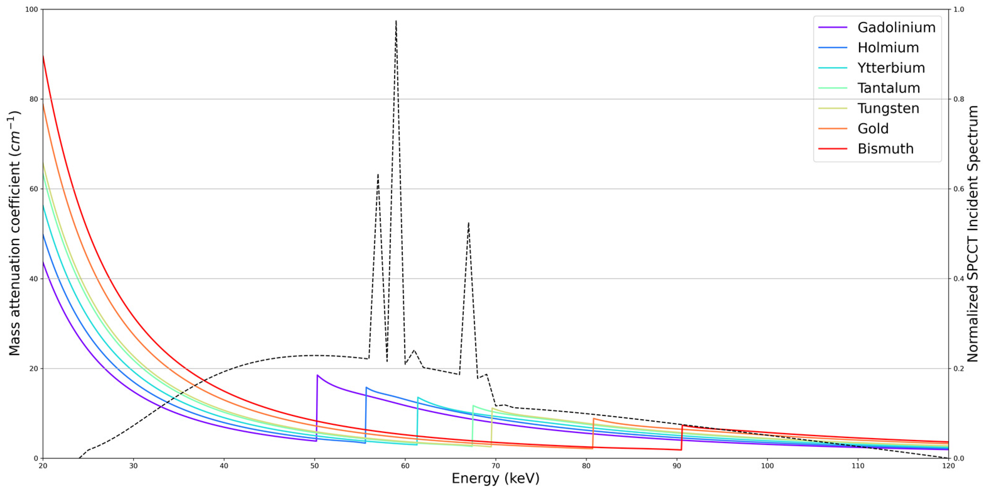 Jcm 10 05757 g004 550