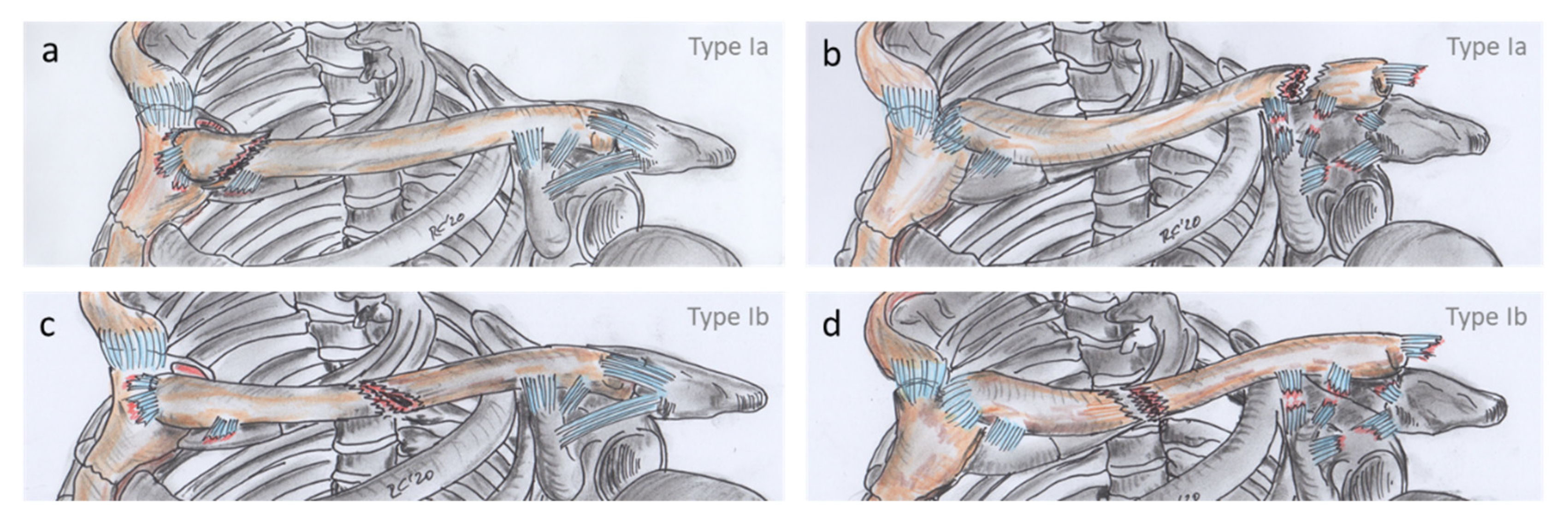 Jcm 10 05764 g004 Jcm 10 05764 g004