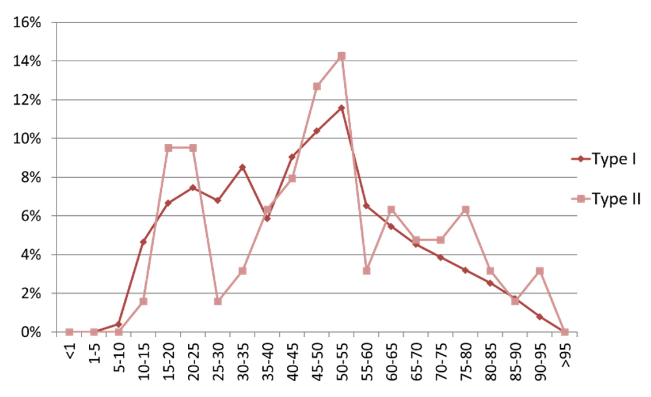 Jcm 10 05764 g006 Jcm 10 05764 g006