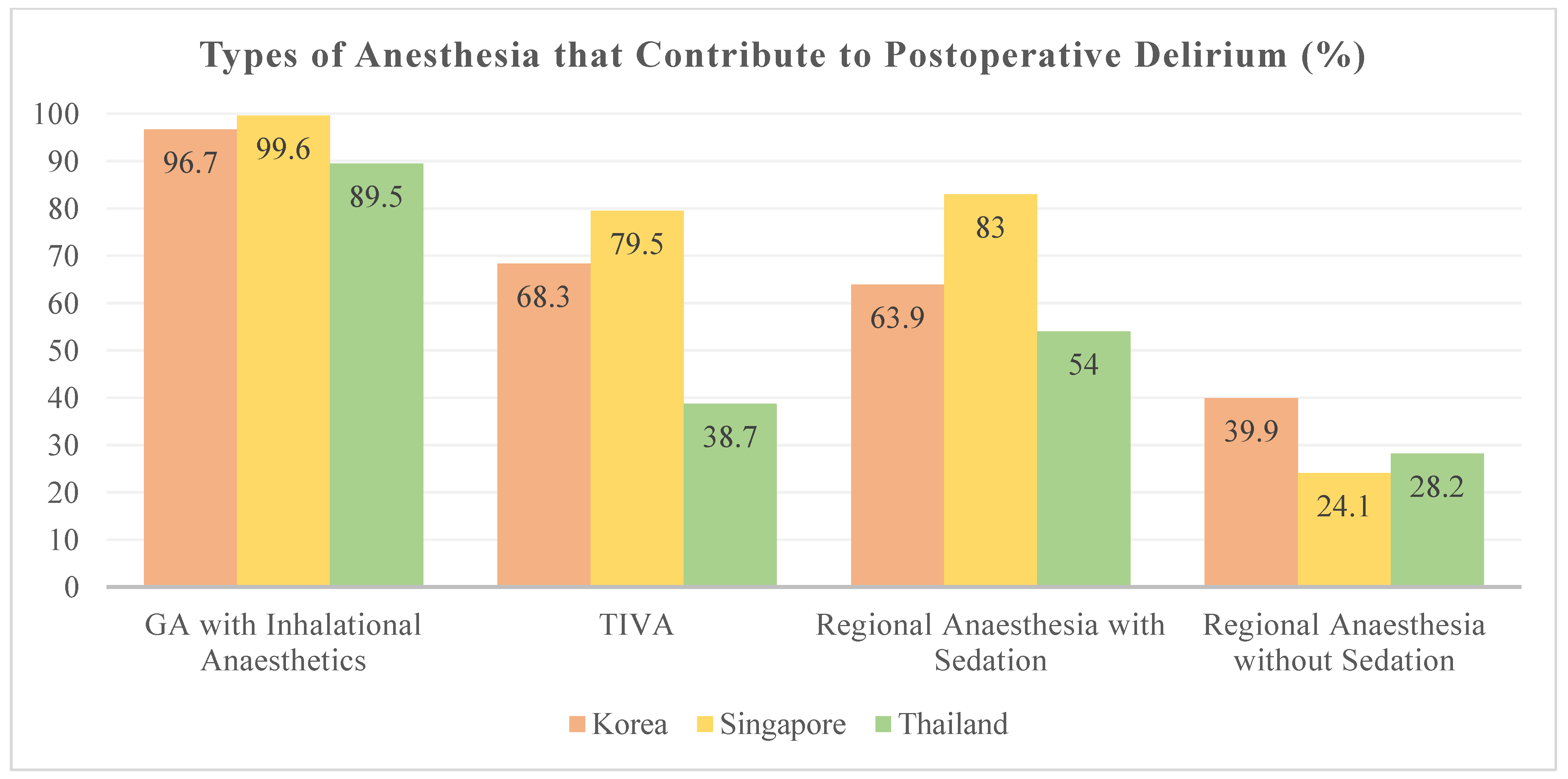 Jcm 10 05769 g002 550