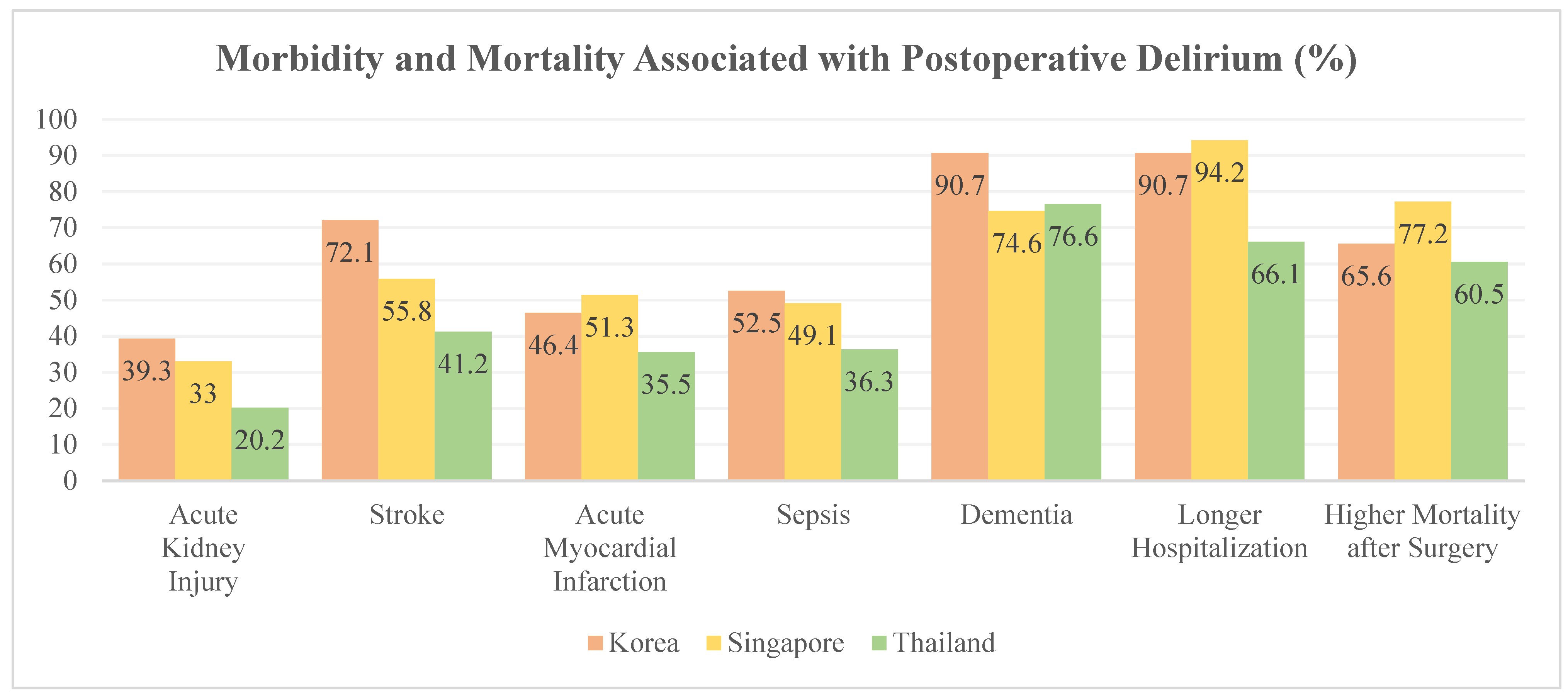 Jcm 10 05769 g003 550