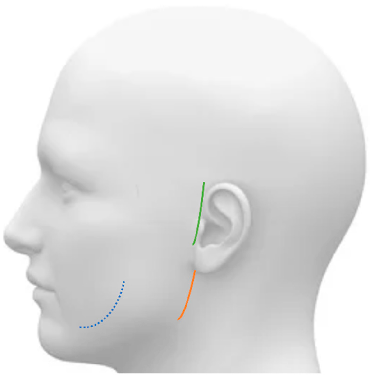 Jcm 10 05782 g001 550