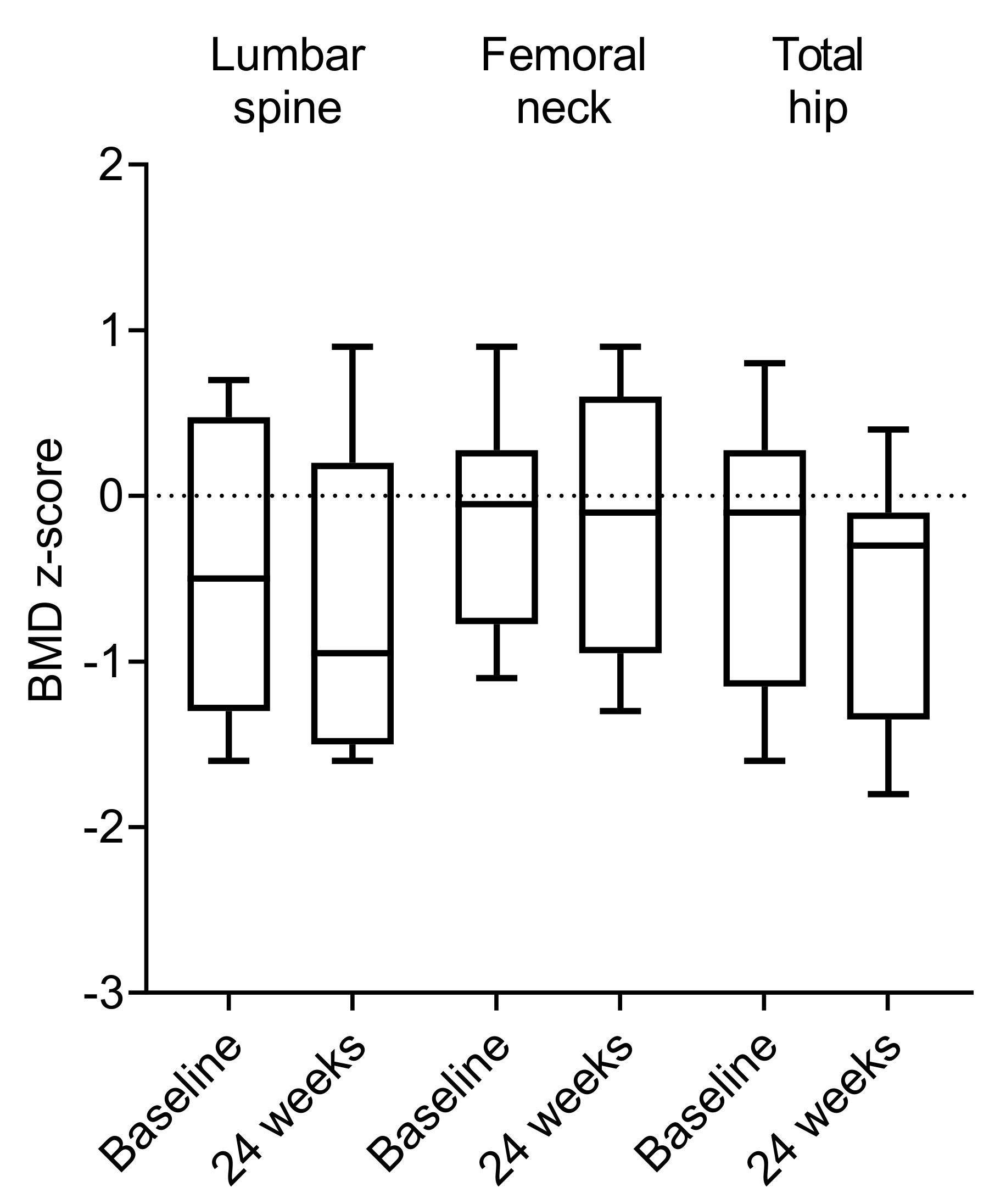 Jcm 10 05794 g005 550