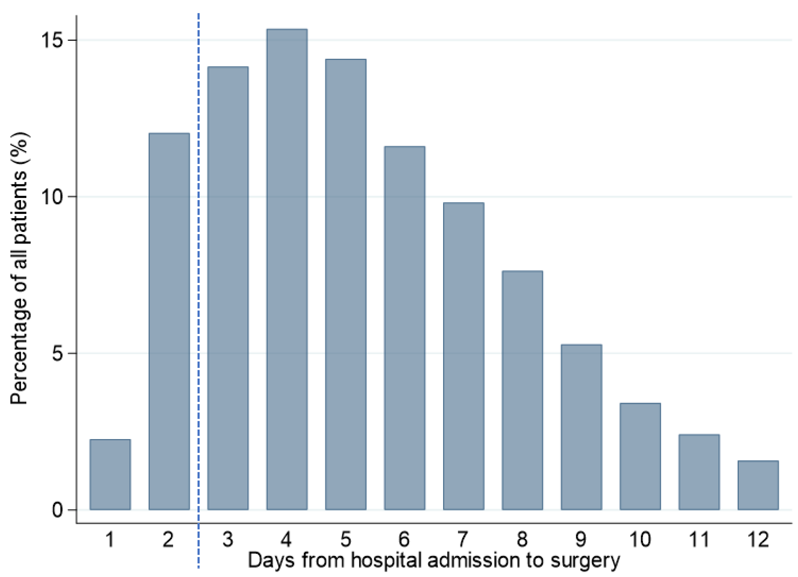 Jcm 10 05800 g002 550