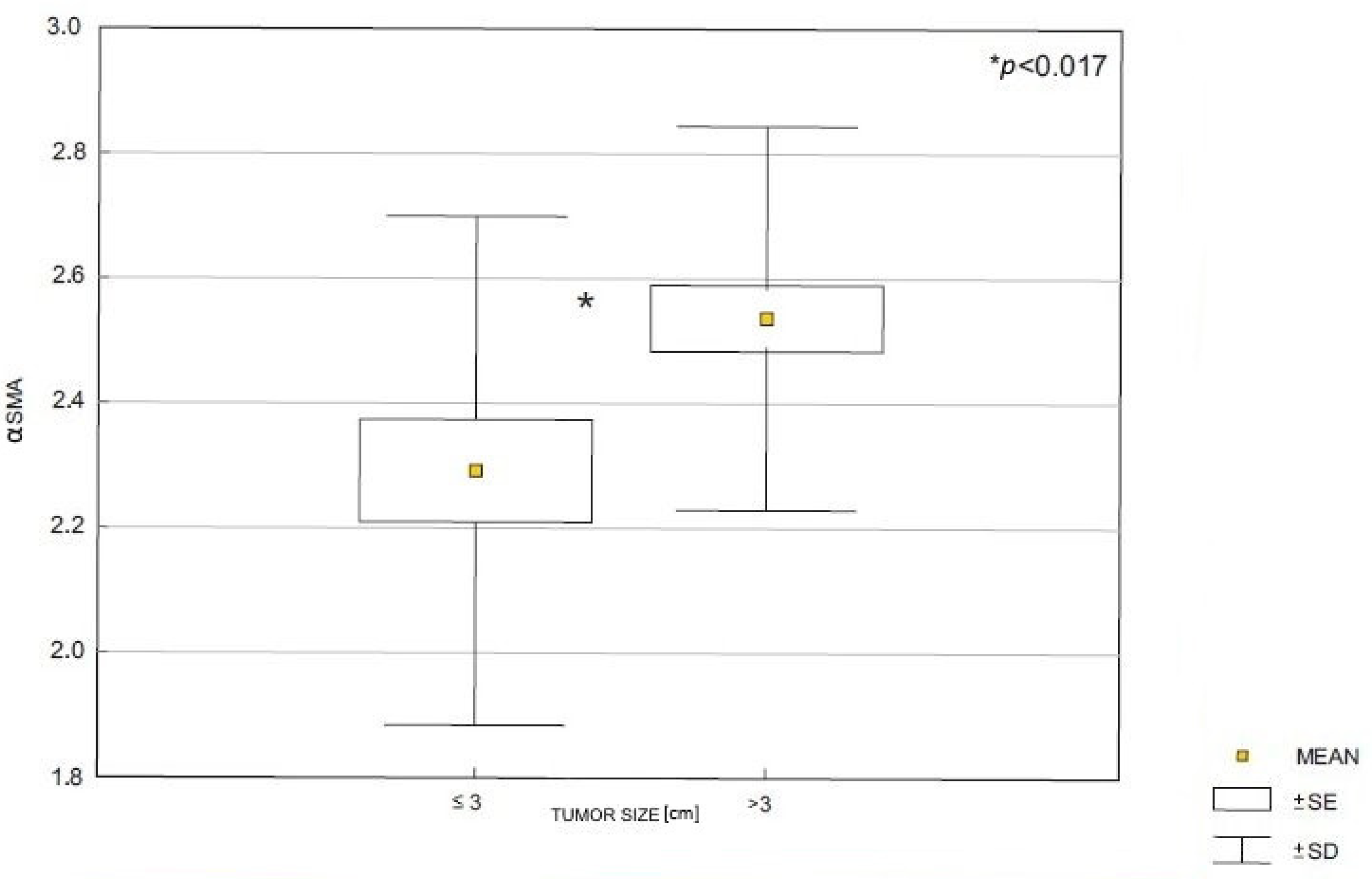 Jcm 10 05804 g006 Jcm 10 05804 g006