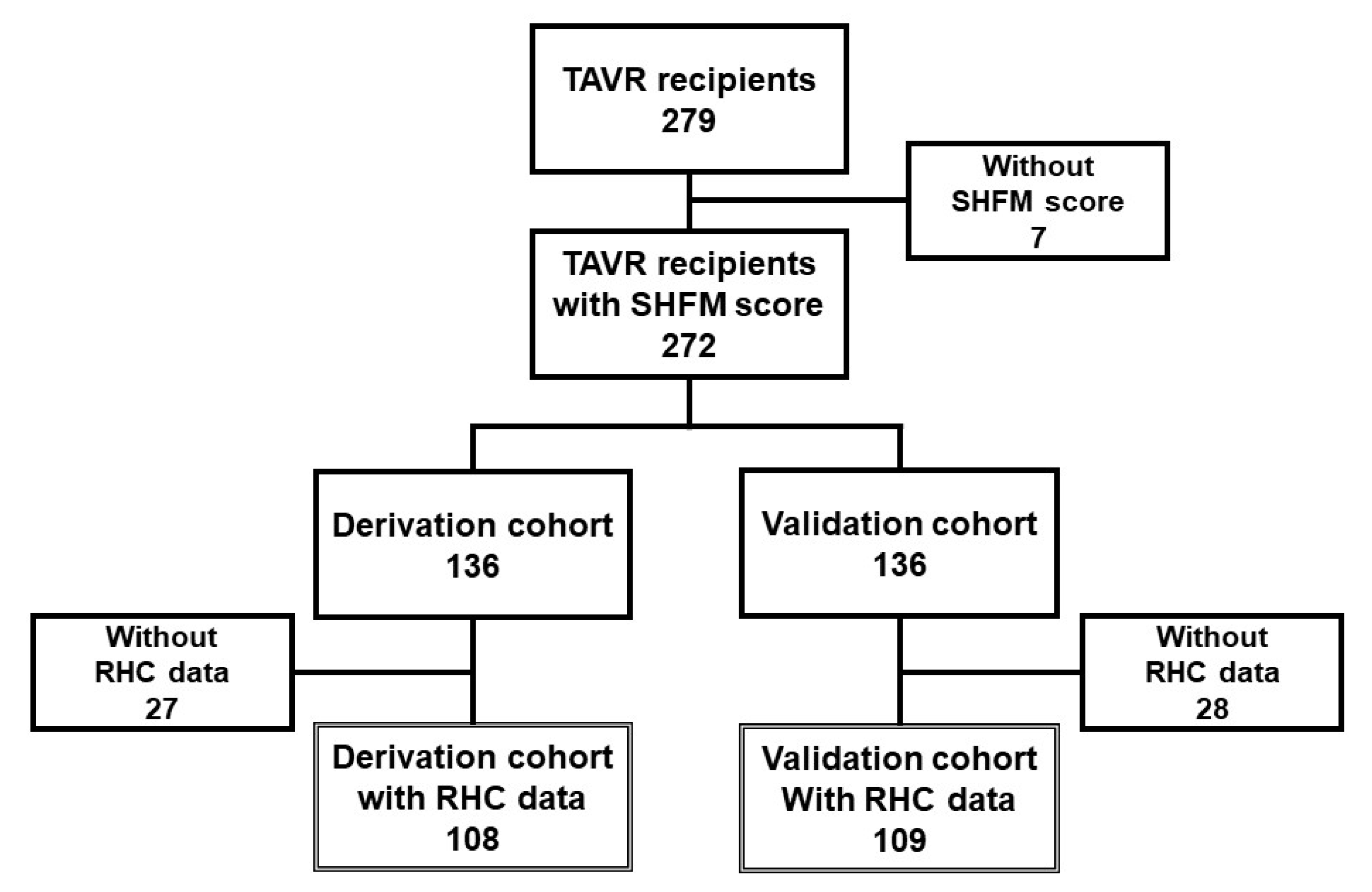 Jcm 10 05807 g001 550