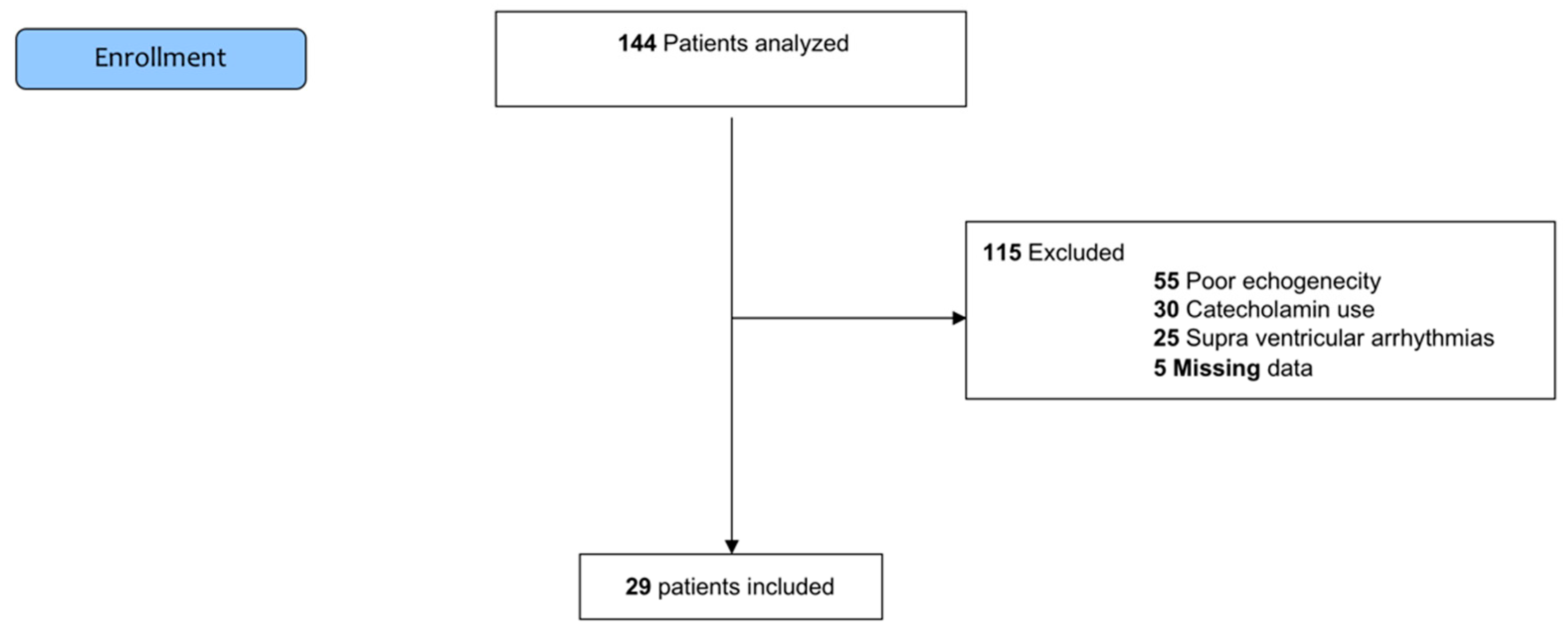 Jcm 10 05810 g001 Jcm 10 05810 g001