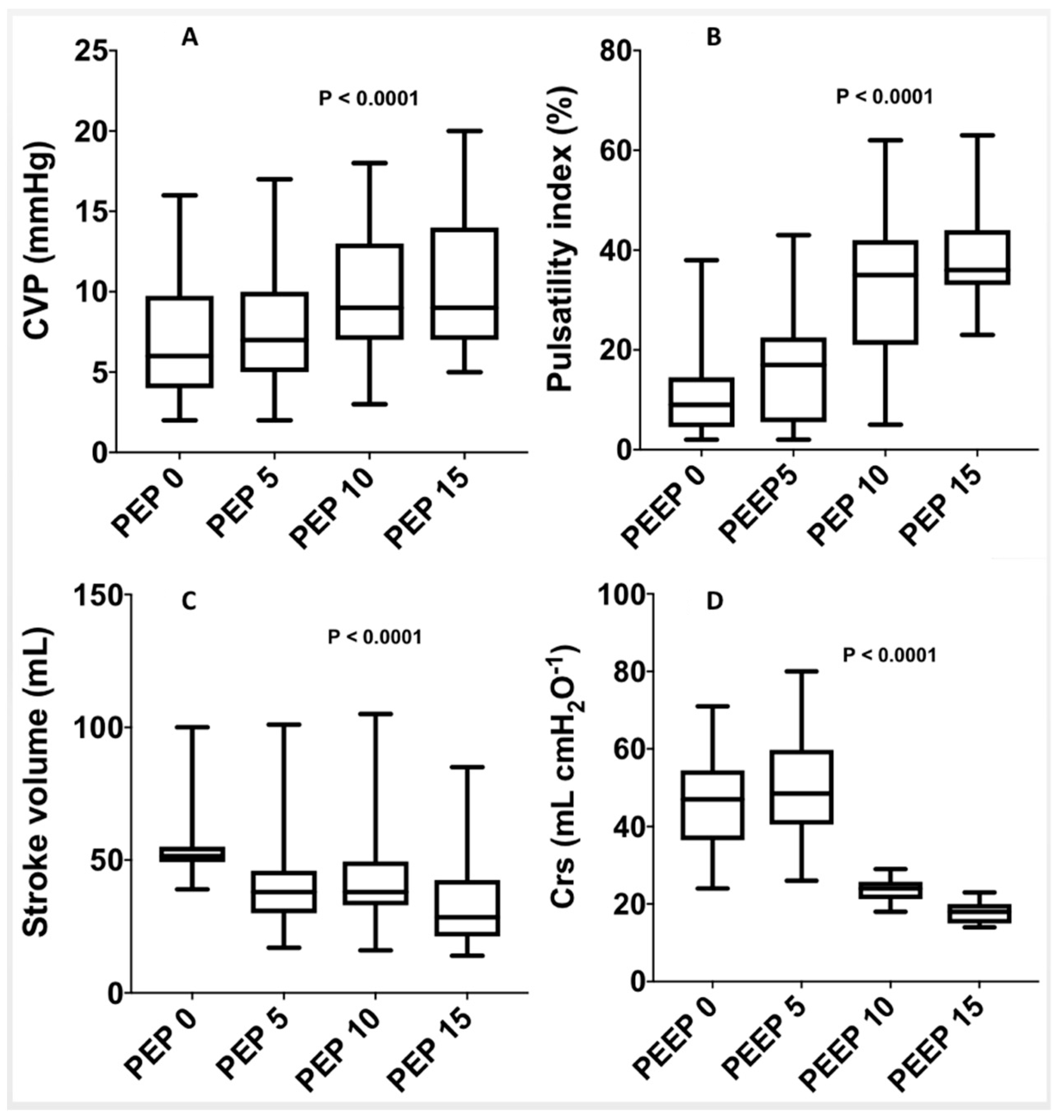 Jcm 10 05810 g002 Jcm 10 05810 g002