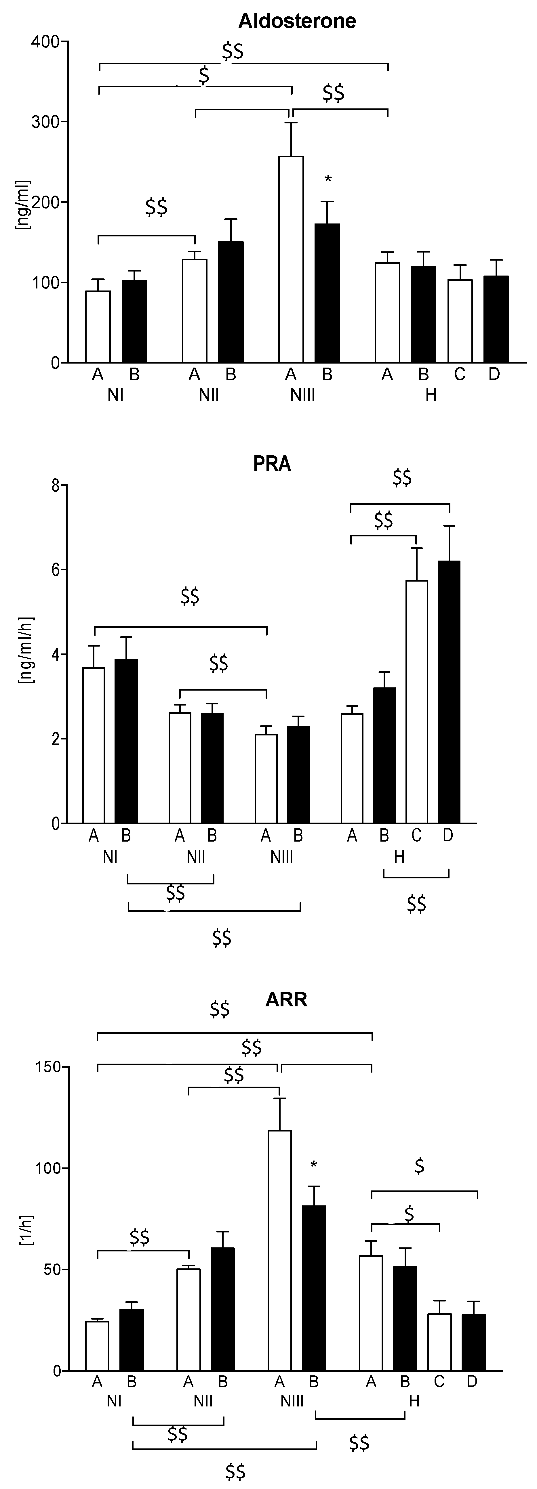 Jcm 10 05816 g004 Jcm 10 05816 g004
