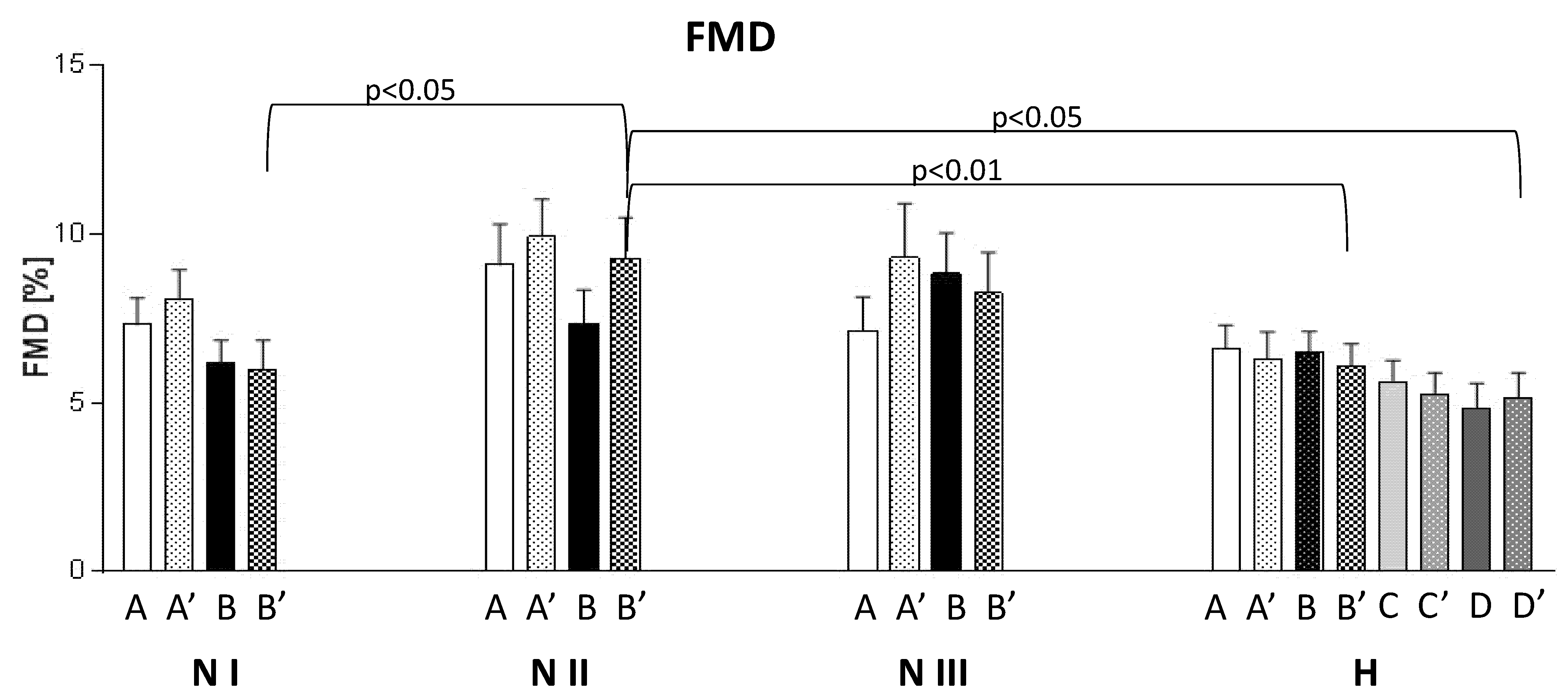 Jcm 10 05816 g005 Jcm 10 05816 g005