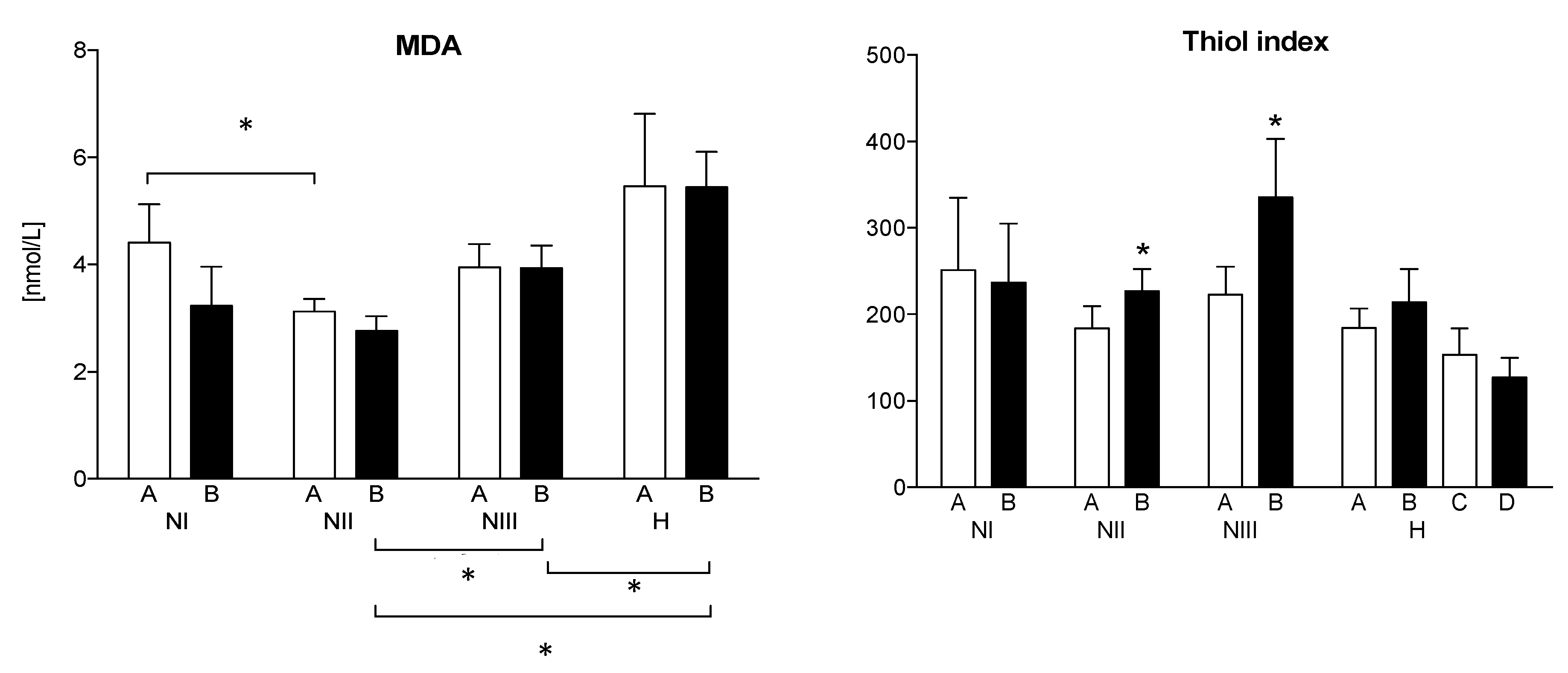 Jcm 10 05816 g006 Jcm 10 05816 g006