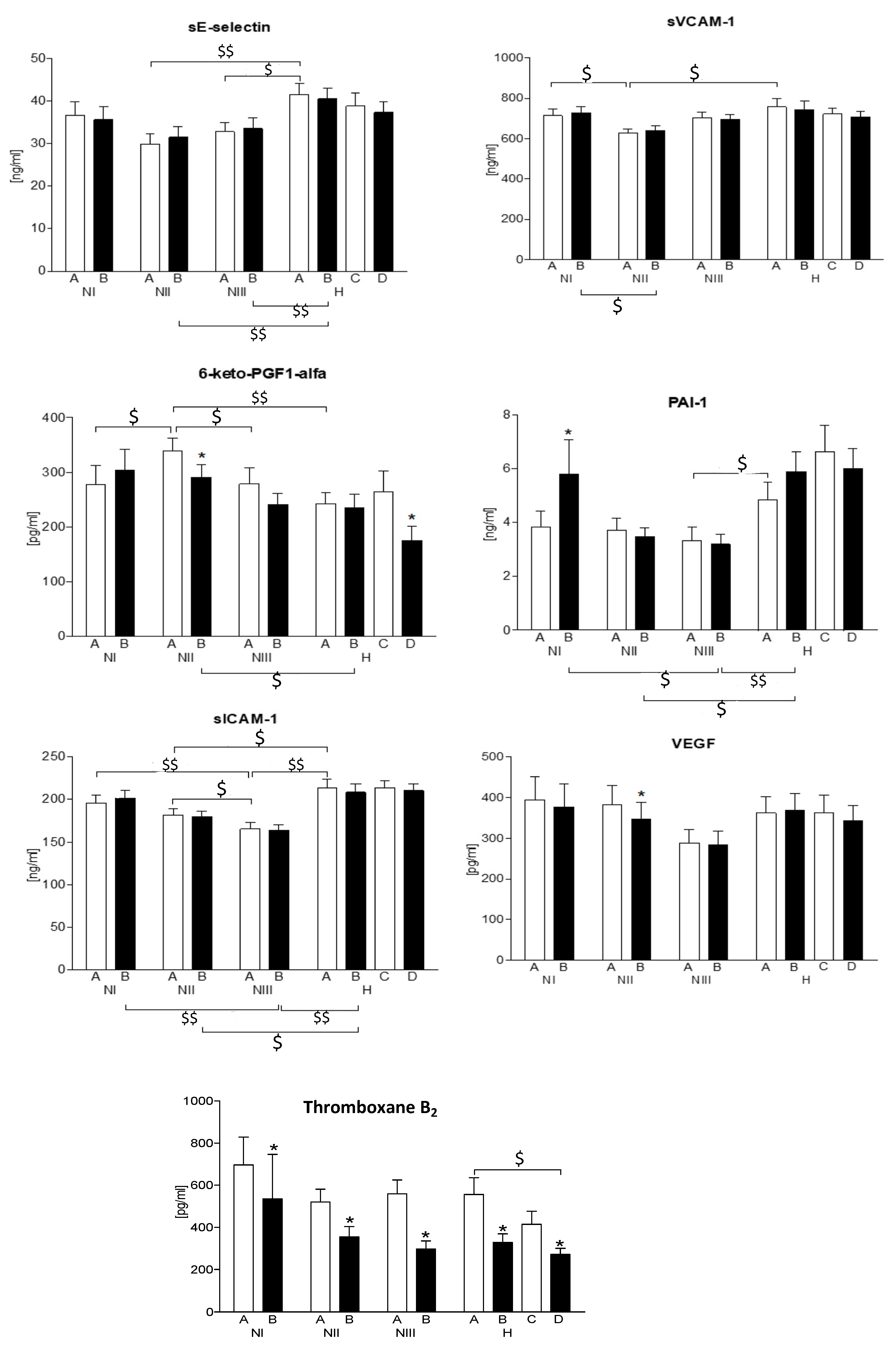 Jcm 10 05816 g007 Jcm 10 05816 g007