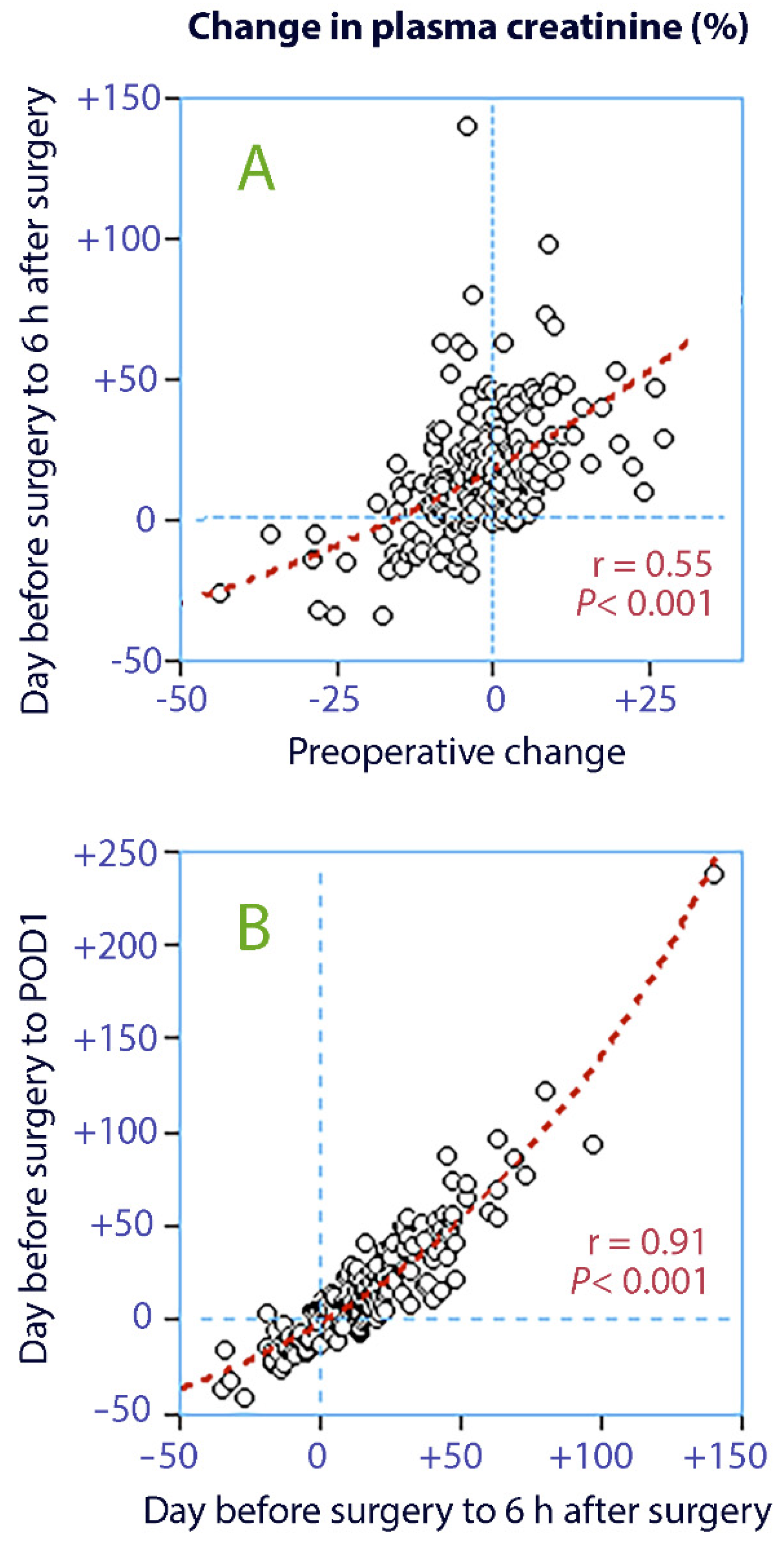 Jcm 10 05817 g001 550