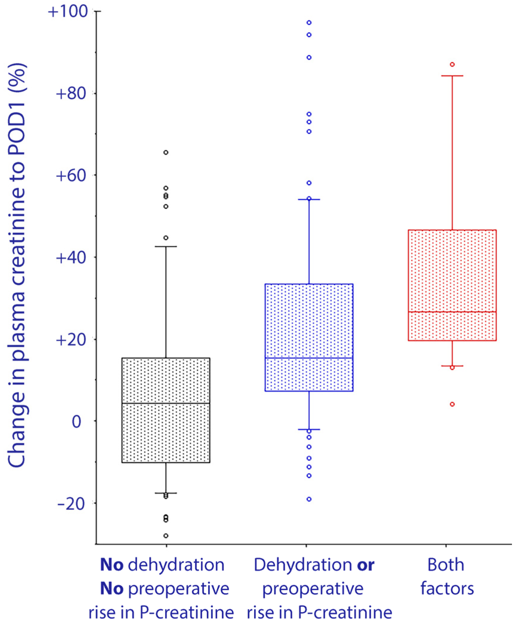 Jcm 10 05817 g003 550