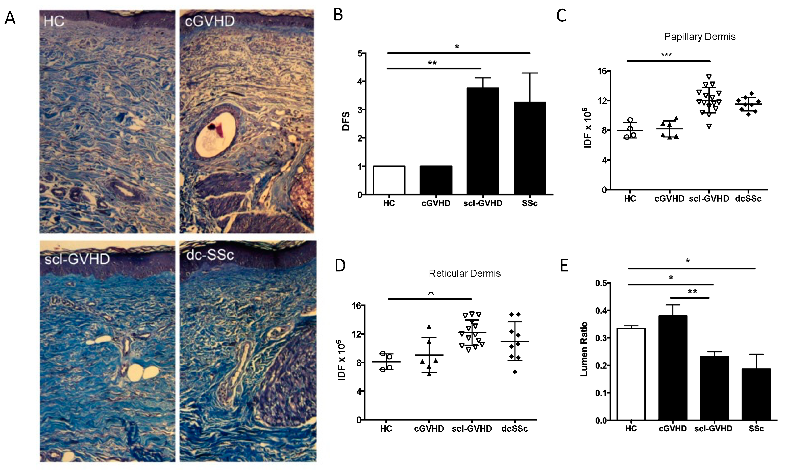 Jcm 10 05820 g001 550