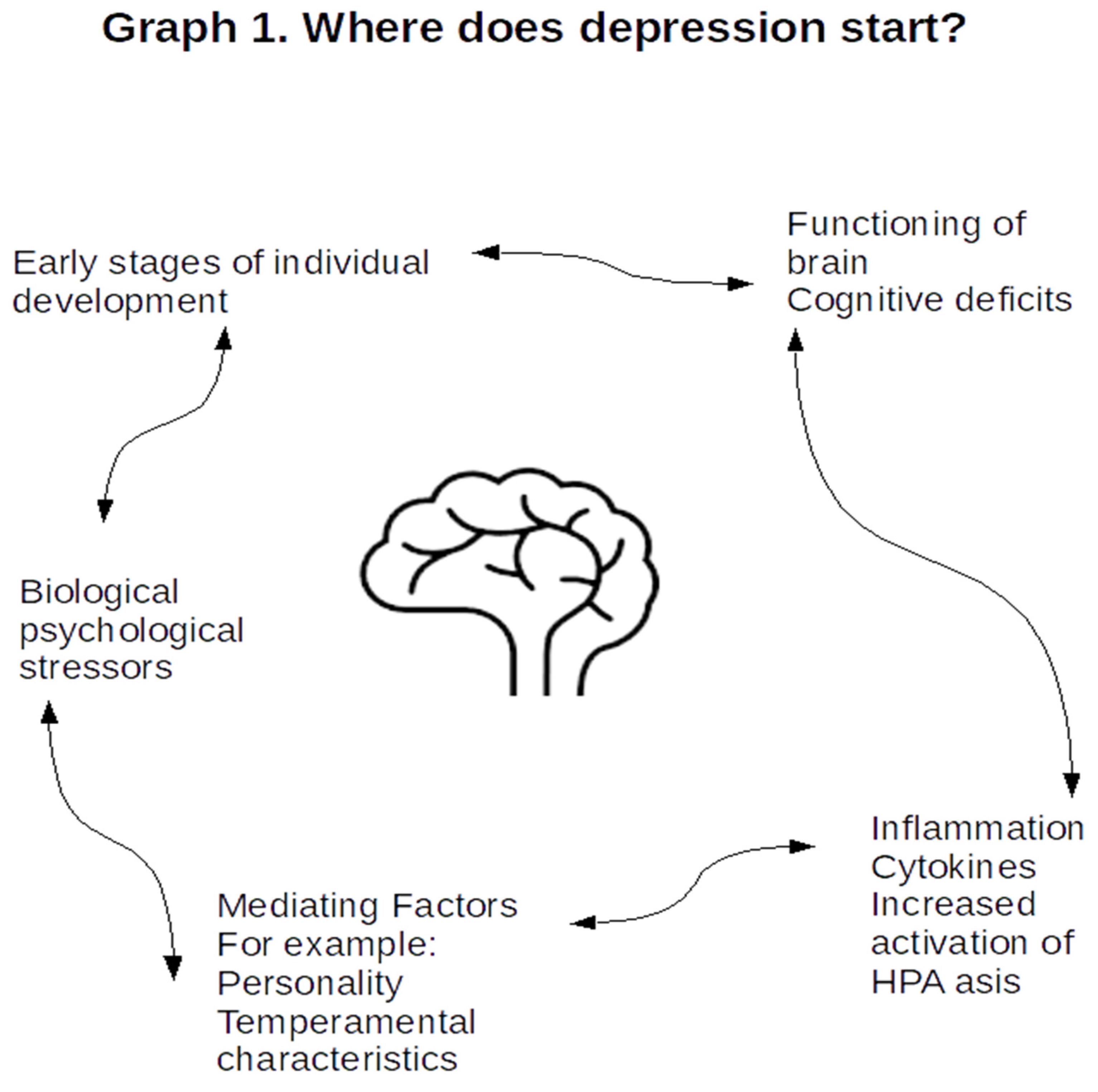 Jcm 10 05859 g001 Jcm 10 05859 g001