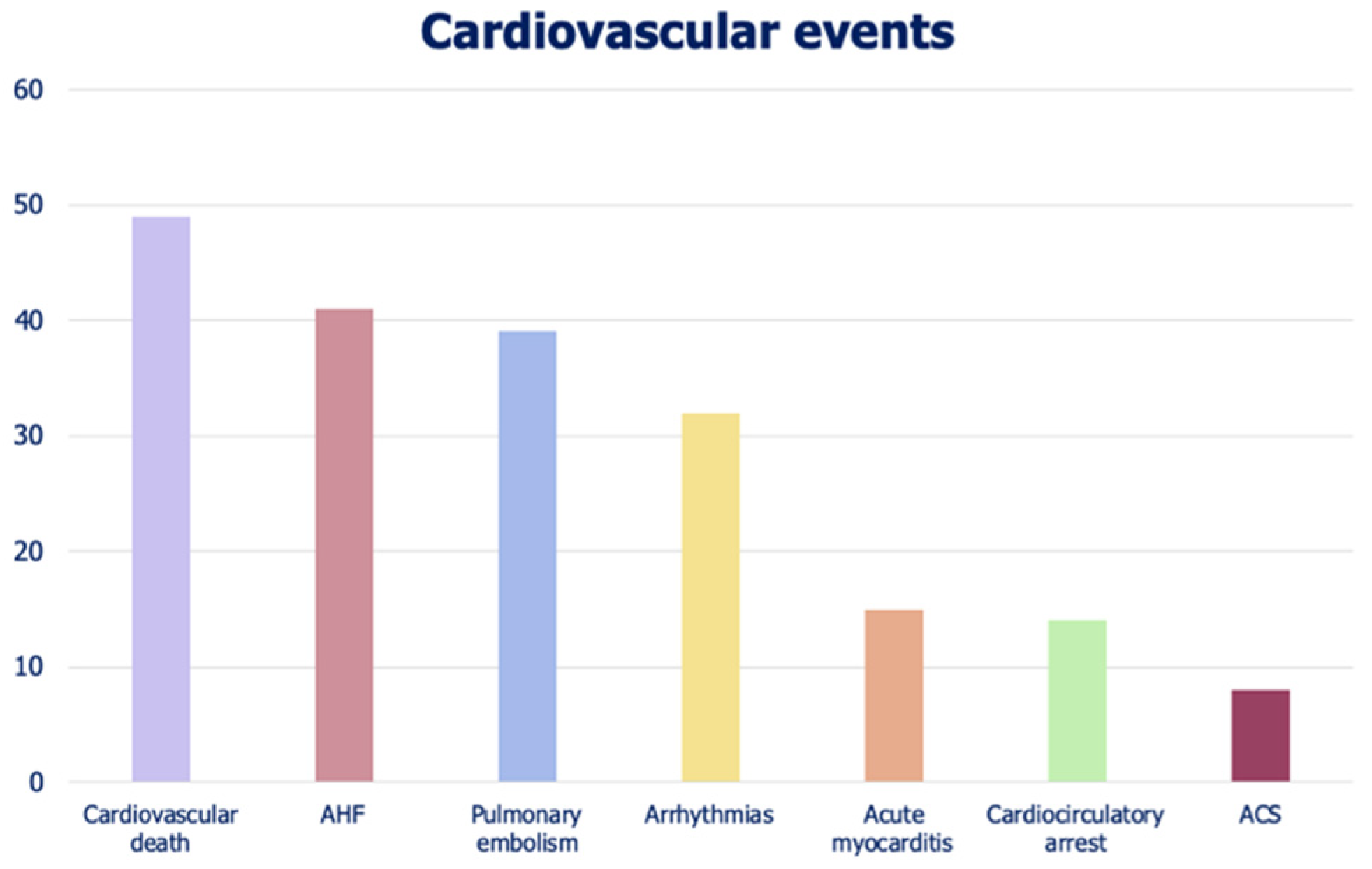 Jcm 10 05863 g001 550