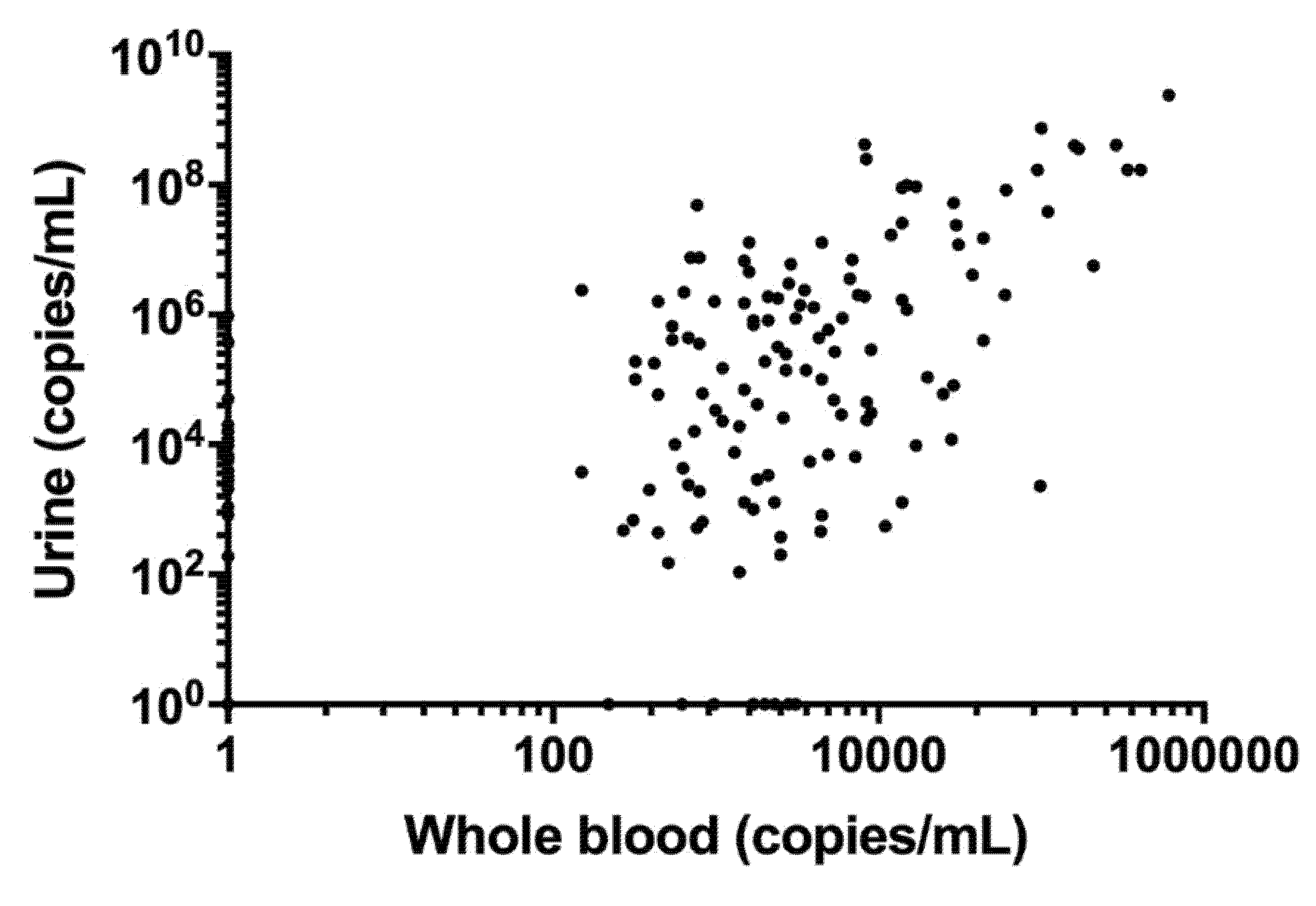 Jcm 10 05864 g004 550