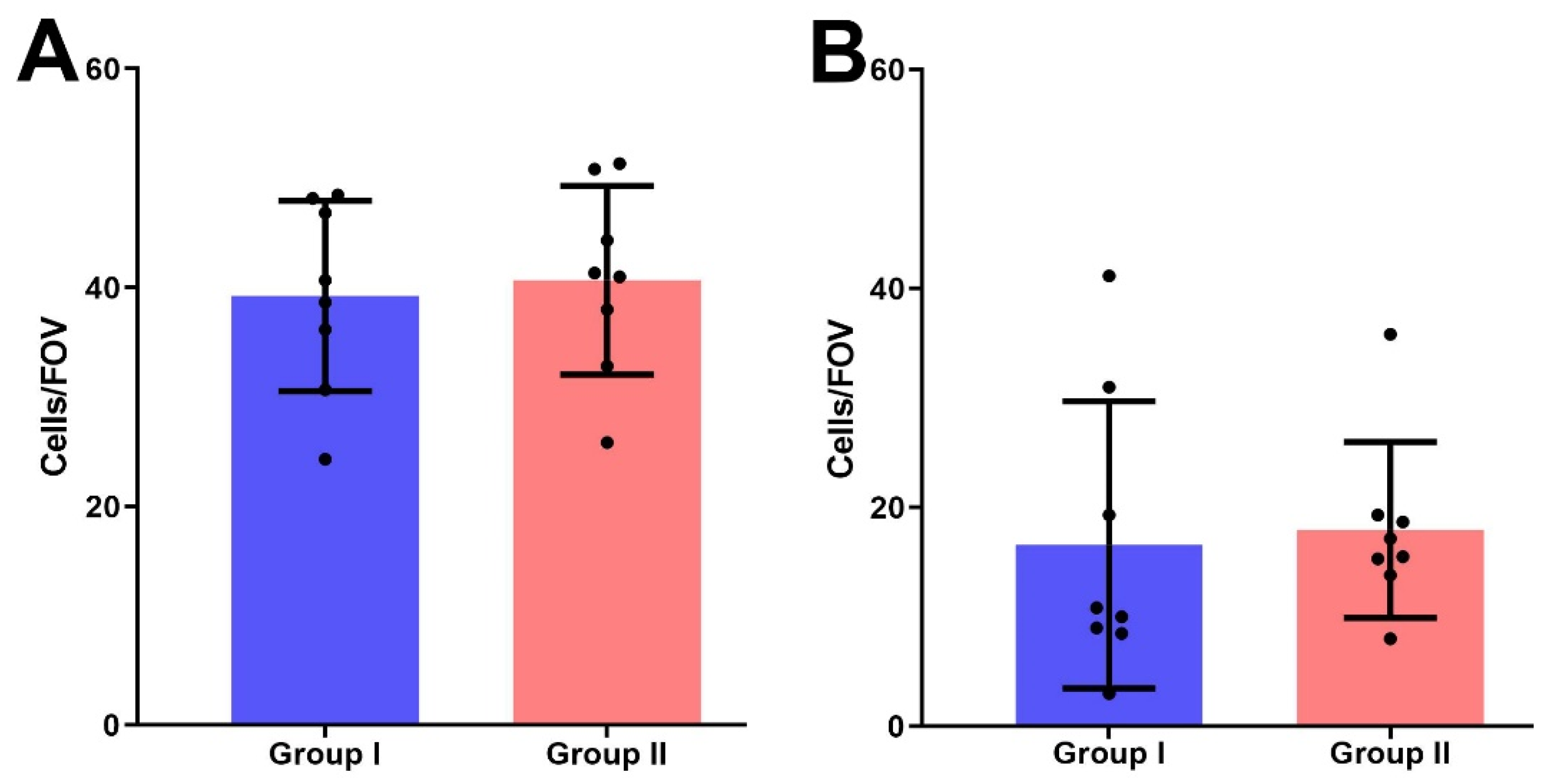 Jcm 10 05866 g005 Jcm 10 05866 g005